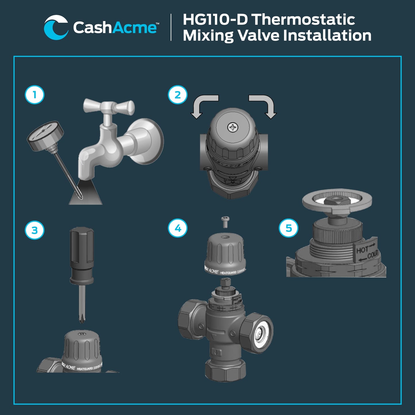 Cash Acme 1/2 Inch HG110 Crimp Thermostatic Mixing Valve with Barb Connections and Integral Checks, Brass Plumbing Fitting, 24506