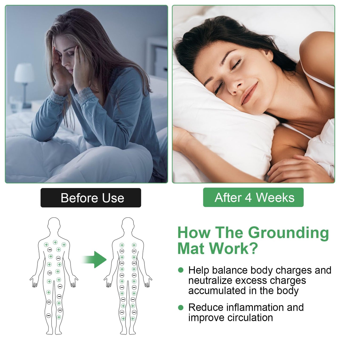 Knocoka Grounding Mat for Bed, Grounding Pad for Sleep, Grounding Mattress Pad with Cord (King XL, 54"x78")