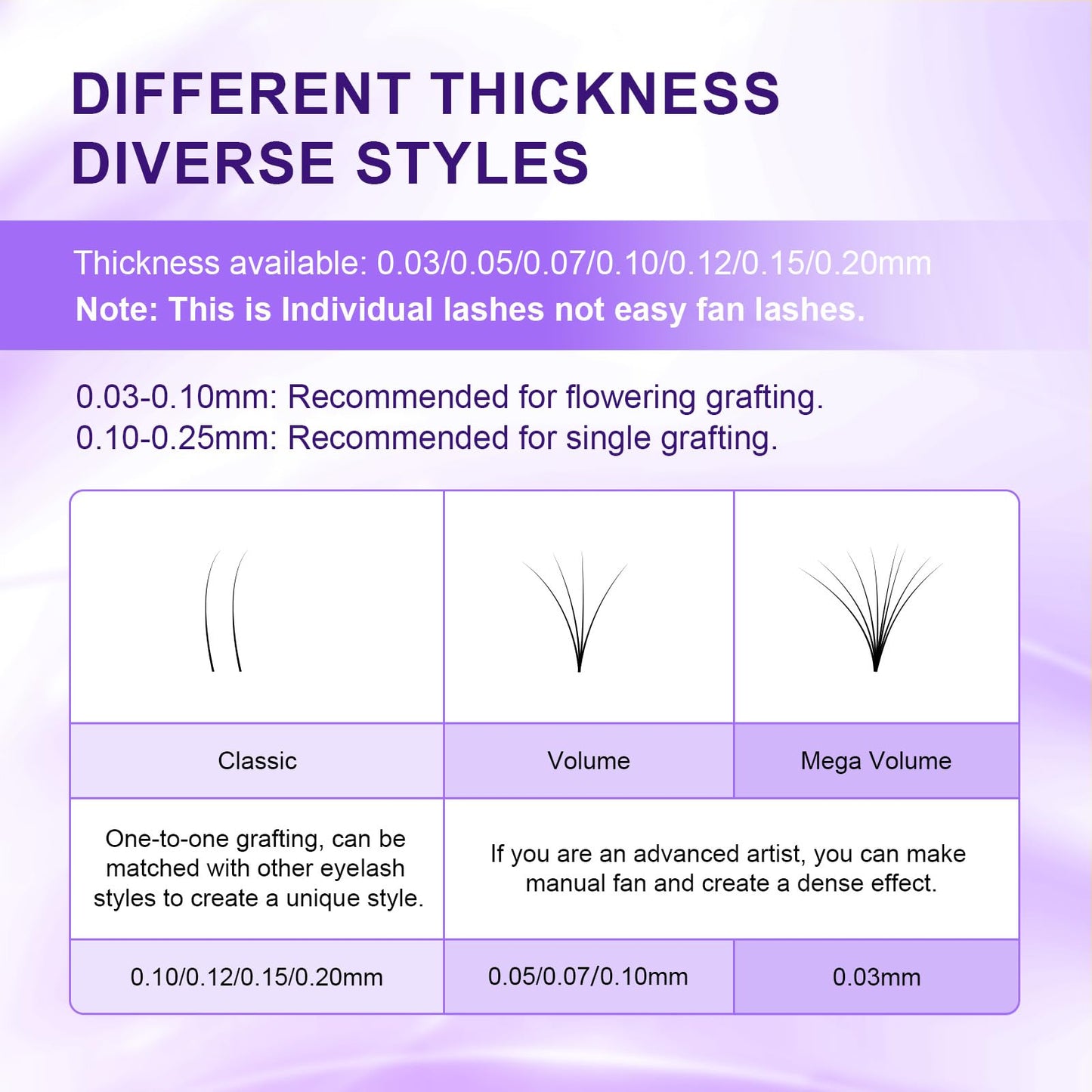 NAGARAKU 5 Trays Eyelash Extensions 0.03mm D 11/12/13/14/15mm in 1 pack Classic Individual Lashes Soft Natural Professional Faux Mink 16 rows
