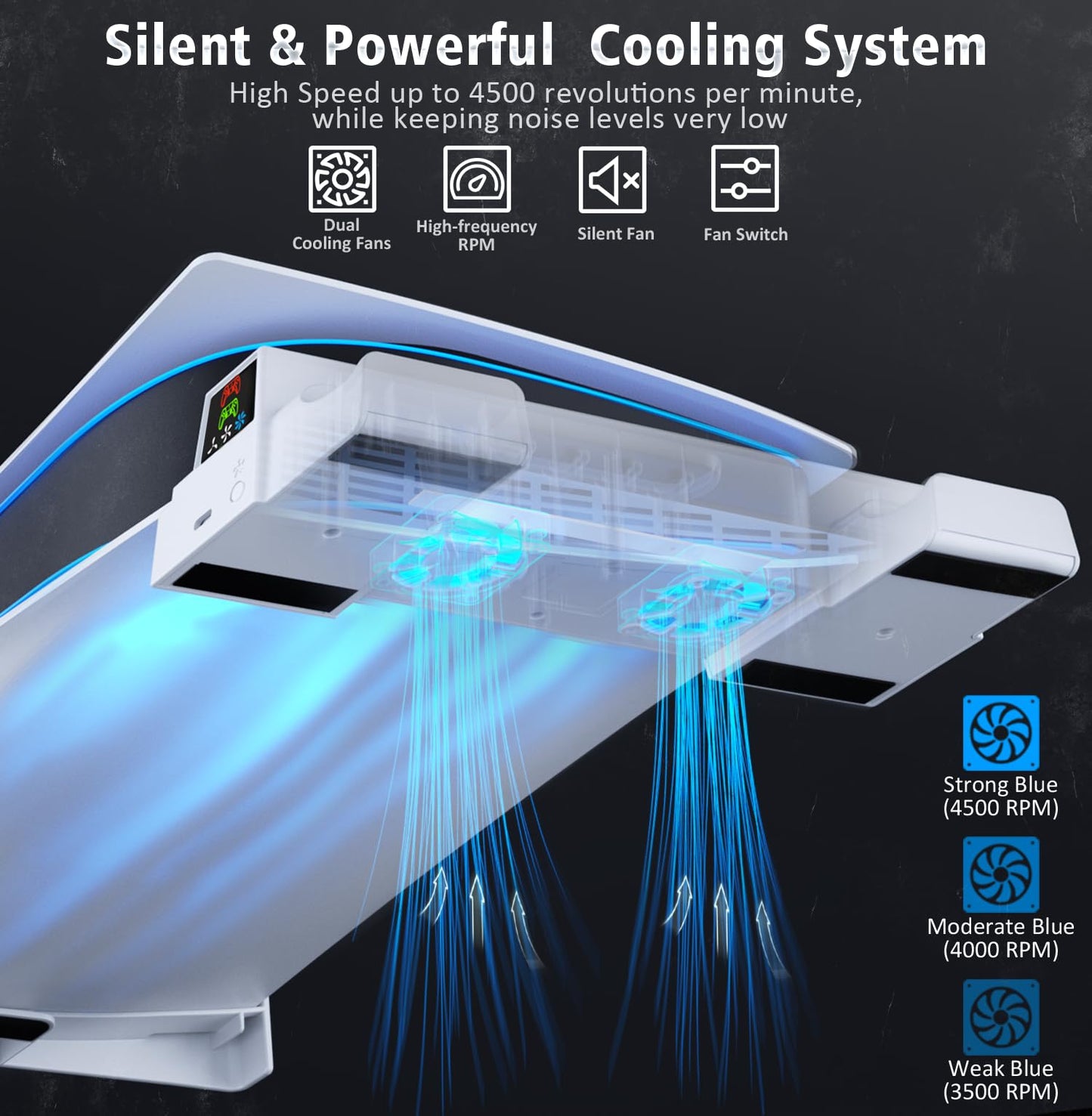 OIVO PS5 Horizontal Stand and Cooling Station with 3-Level Cooling Fan, Dual PS5 Controller Charger for PlayStation 5 Controller, Horizontal PS5 Cooling Stand