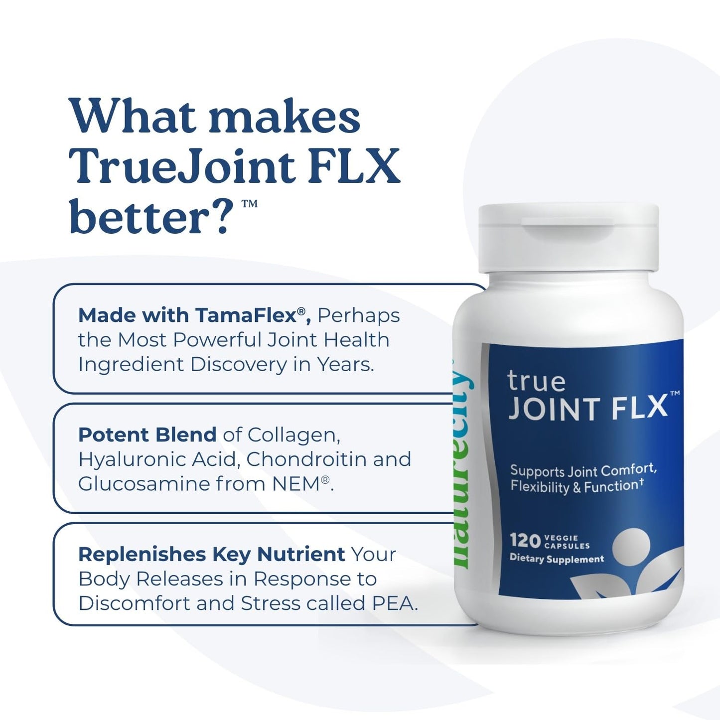 NatureCity True-Joint FLX Joint Supplement Formula (120 Capsules) | TamaFlex, NEM Eggshell Membrane, Levagen+ PEA & CuberUp | Supports Joint Comfort, Flexibility, Mobility, Function & Cartilage Health