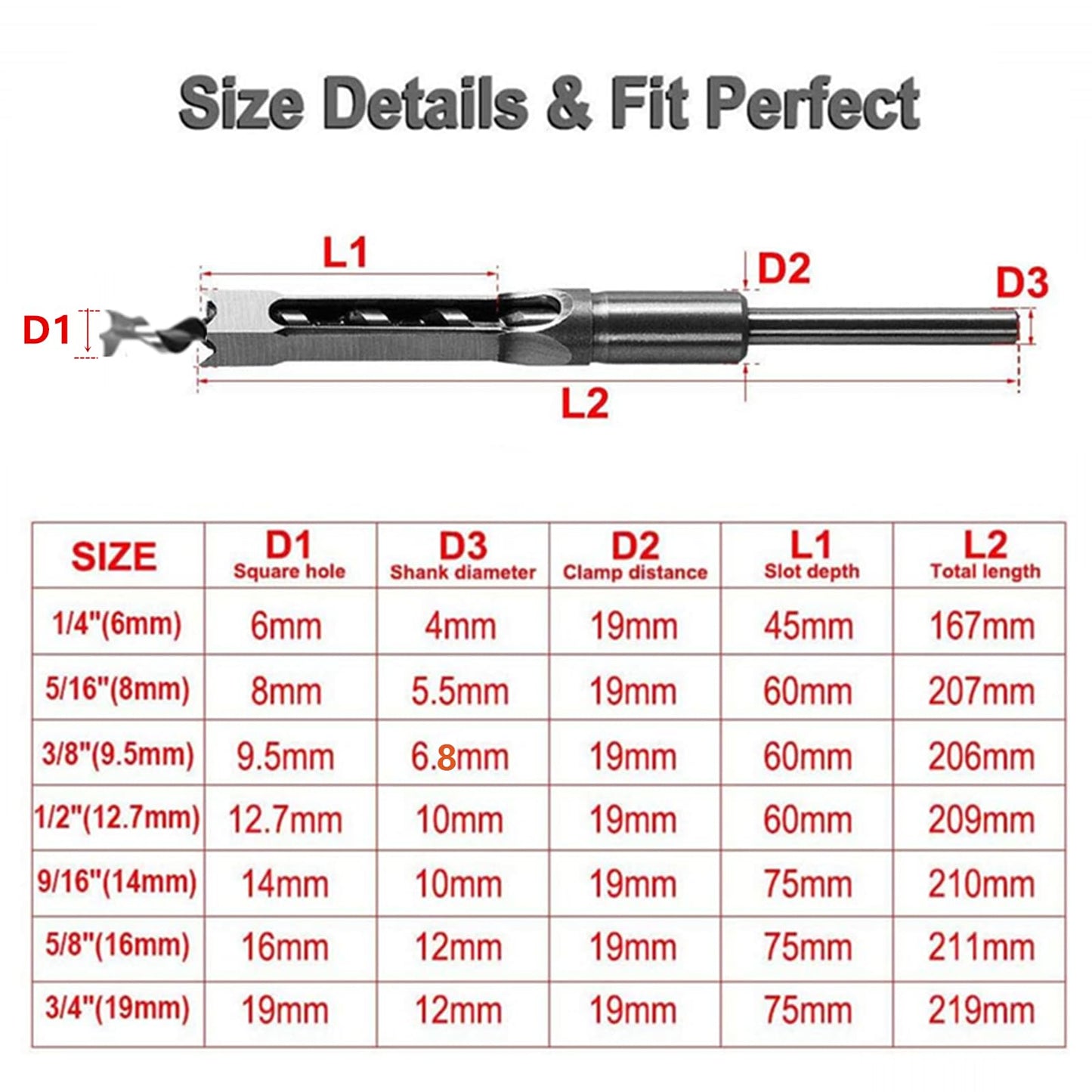 Square Hole Drill Bit, Steel Hardness Sharp Mortising Chisel Set 1/2-Inch, 1/4-Inch, 3/4inch, 3/8-Inch, 5/8-Inch, 5/16-Inch, 9/16-Inch Woodworking Mortiser Drill Bit-7pcs