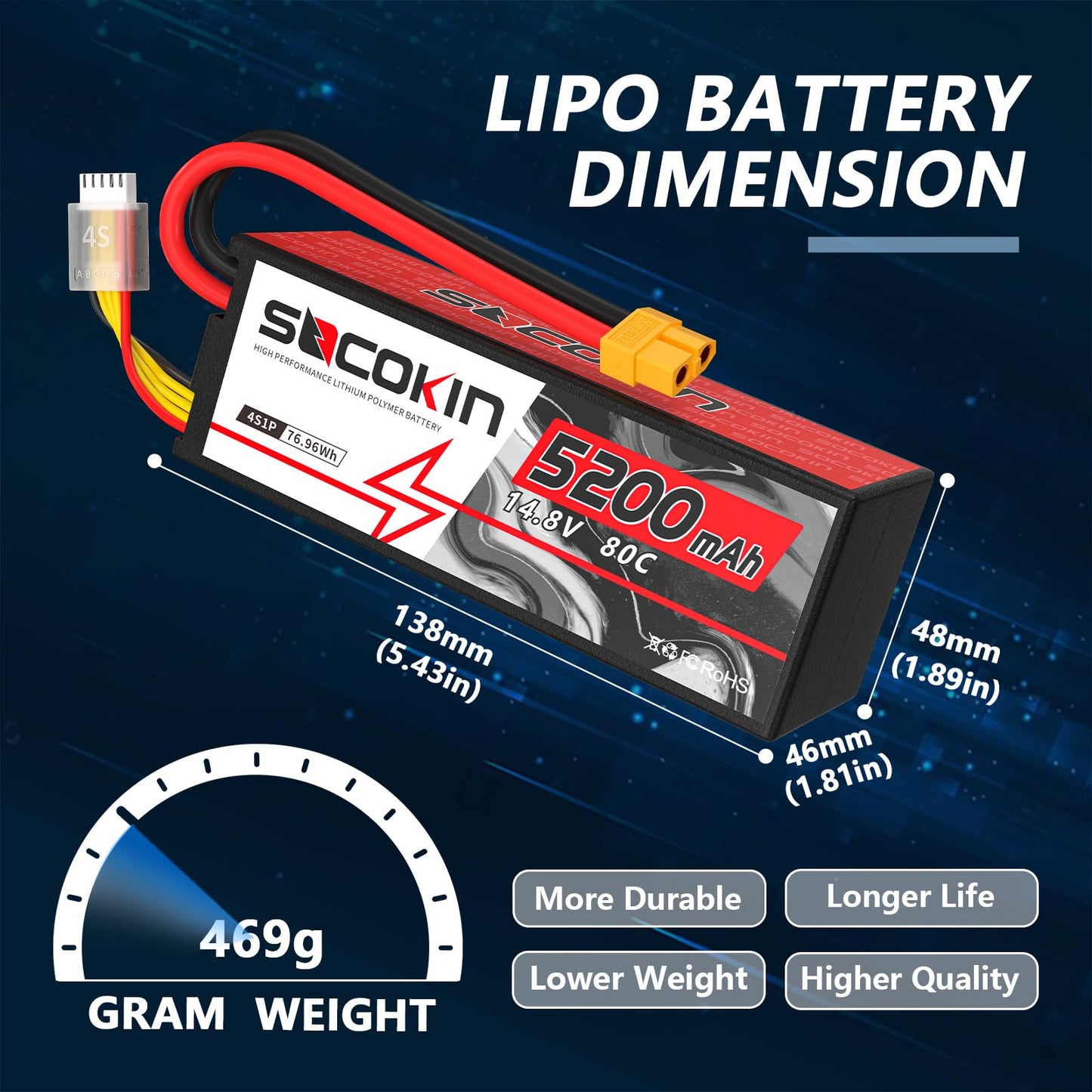Socokin 14.8V Lipo Battery 4S 5200mAh 80C with Hard Case XT60 Plug for RC Evader BX Car RC Buggy RC Boat Drones Slash 1/10 Scale Racing Truck Racing RC Heli Airplane (2 Pack)