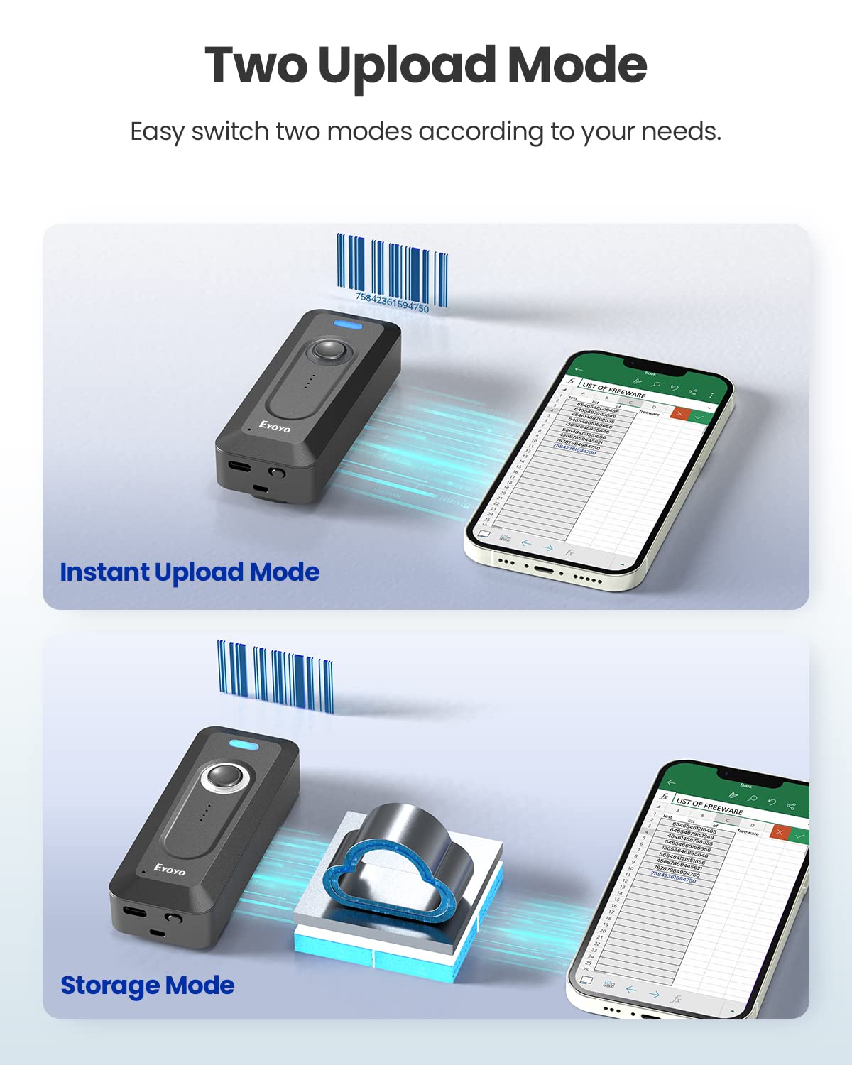 Eyoyo 2D Bluetooth Barcode Scanner Wireless with Clip, 2000mAh Battery with Level Indicator, Portable Mini QR Bar Code Reader for Library Book Inventory Compatible with iPhone, iPad, Android Phone