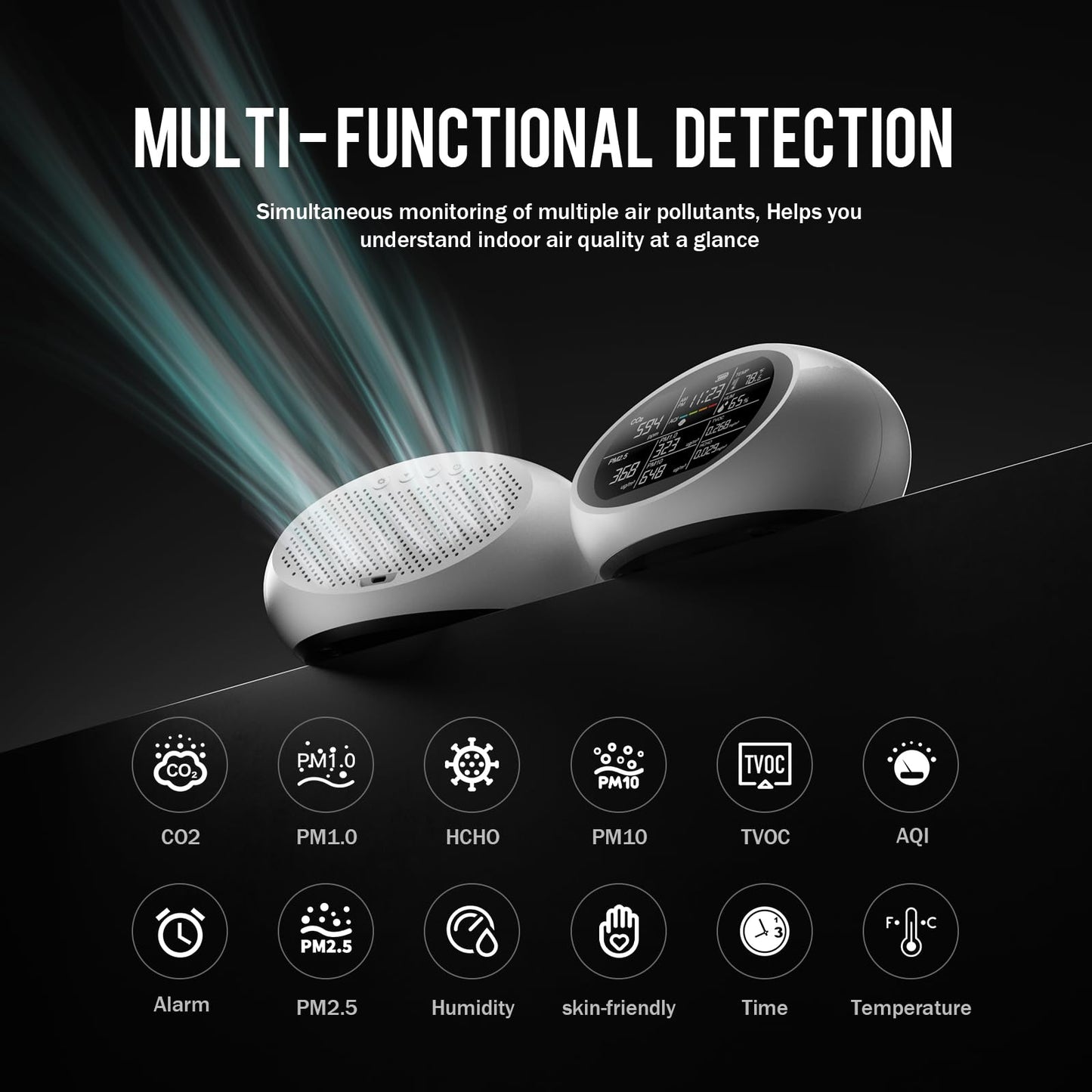 18 in 1 Air Quality Monitor Indoor, Portable CO2 Detector for CO2, Temperature (°F), Humidity, VOC, PM2.5, PM1.0, PM10 & Time Display, 【Dual Chip & High Accuracy】 Air Quality Tester for Home