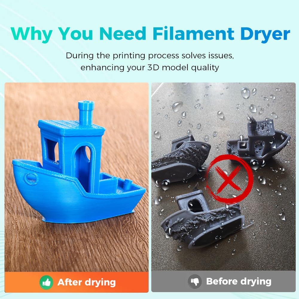 2025 Creality Filament Dryer, Space Pi Filament Dryer, 360° Fast Heating 3D Printer Filament Dry Box, Filament Storage with 110W PTC Heater LCD Touch Screen One-Key Set