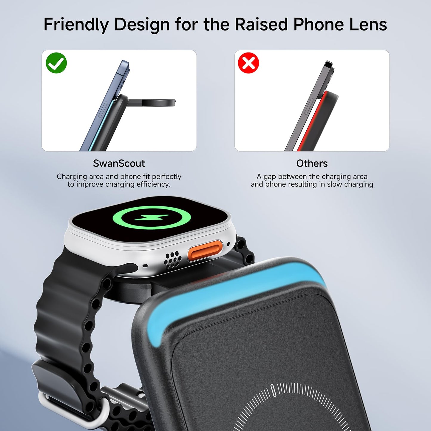 Charging Station for iPhone, SwanScout 703A, Wireless Charger for iPhone 16/15/14/13/12/11 Series, for Apple Watch 10/Ultra 2/9/8/7/6/5/SE, for Airpods Pro 2, Travel Foldable and Portable