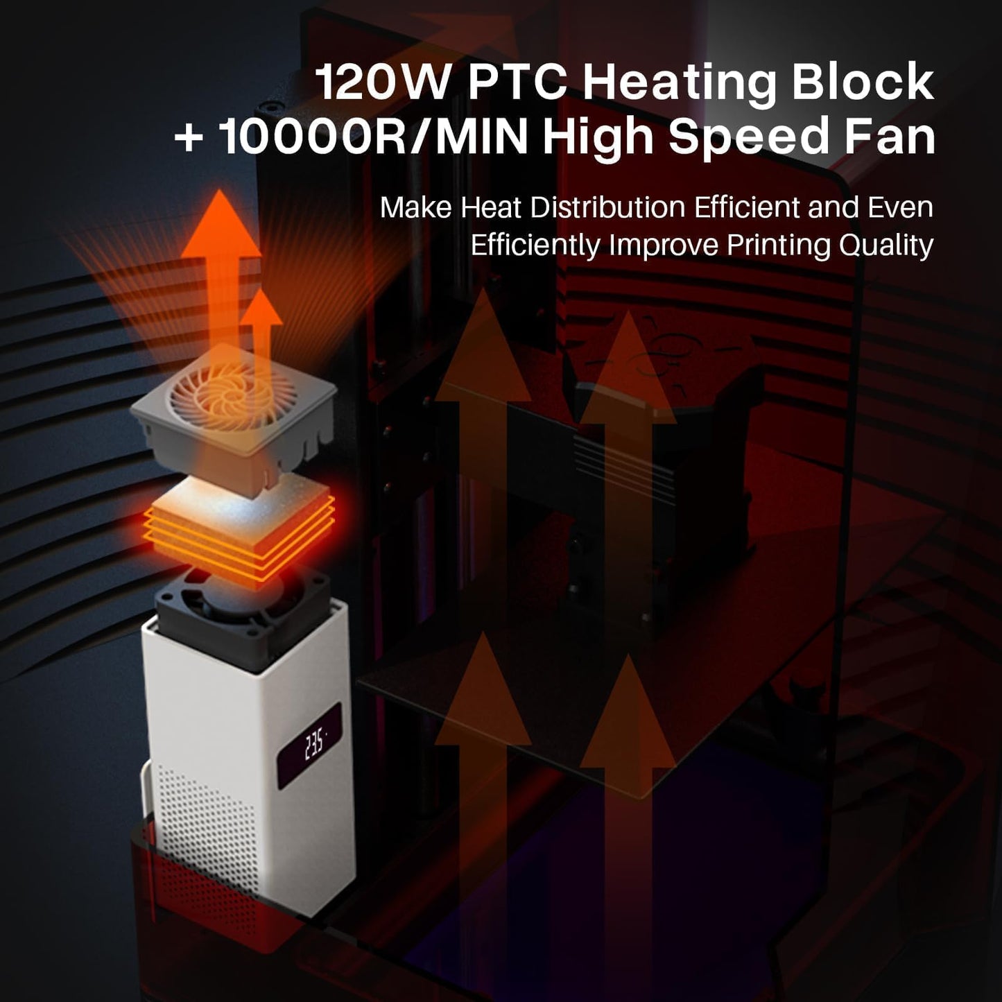 ELEGOO Smart Mini Heater for Resin 3D Printer Intelligent Temperature Control Heater with Air Filtration, Compatible with ELEGOO Most MSLA/DLP/LCD 3D Printers