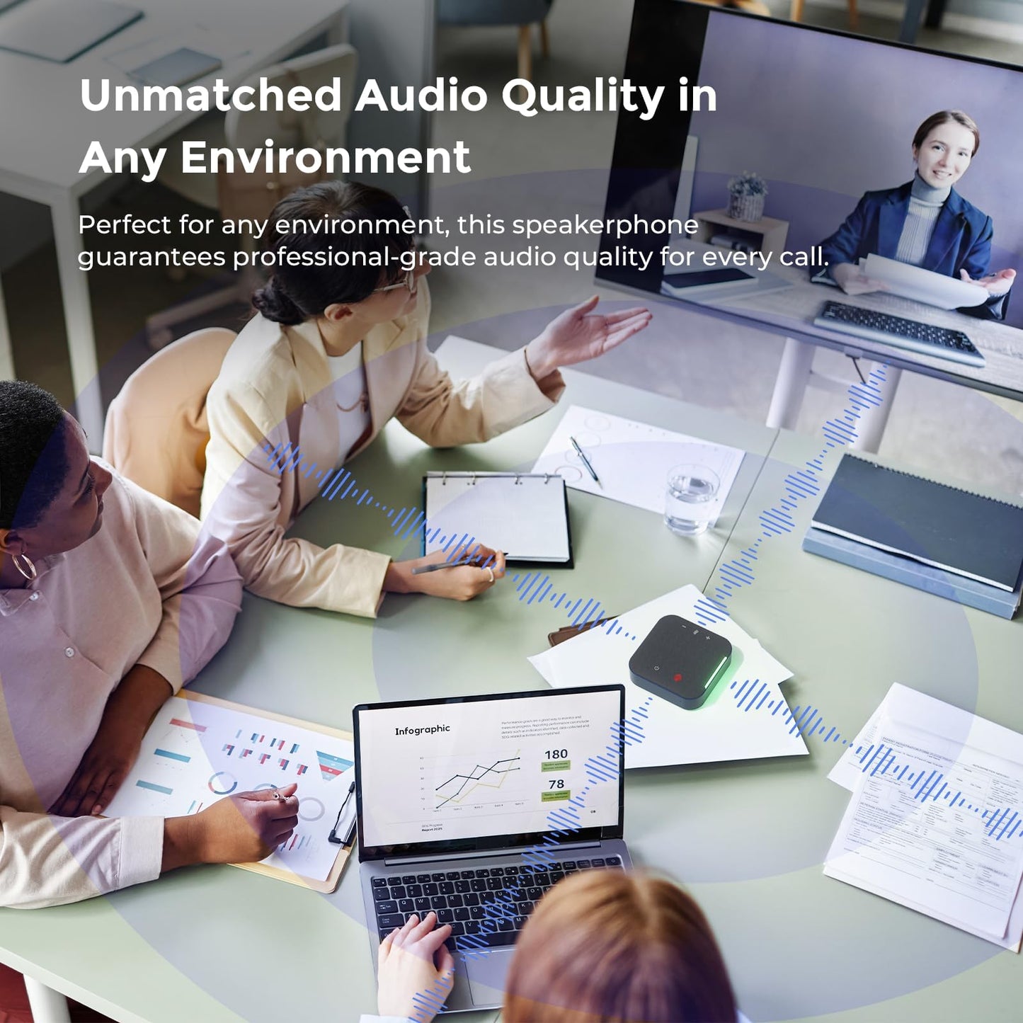 COOLPO Conference Speaker and Microphone Bluetooth Speakerphone with 4 Mics,USB C,360°Voice Pickup & Dual Noise Cancelling Conference Room Microphone for Work/Teams/Zoom/Home Office