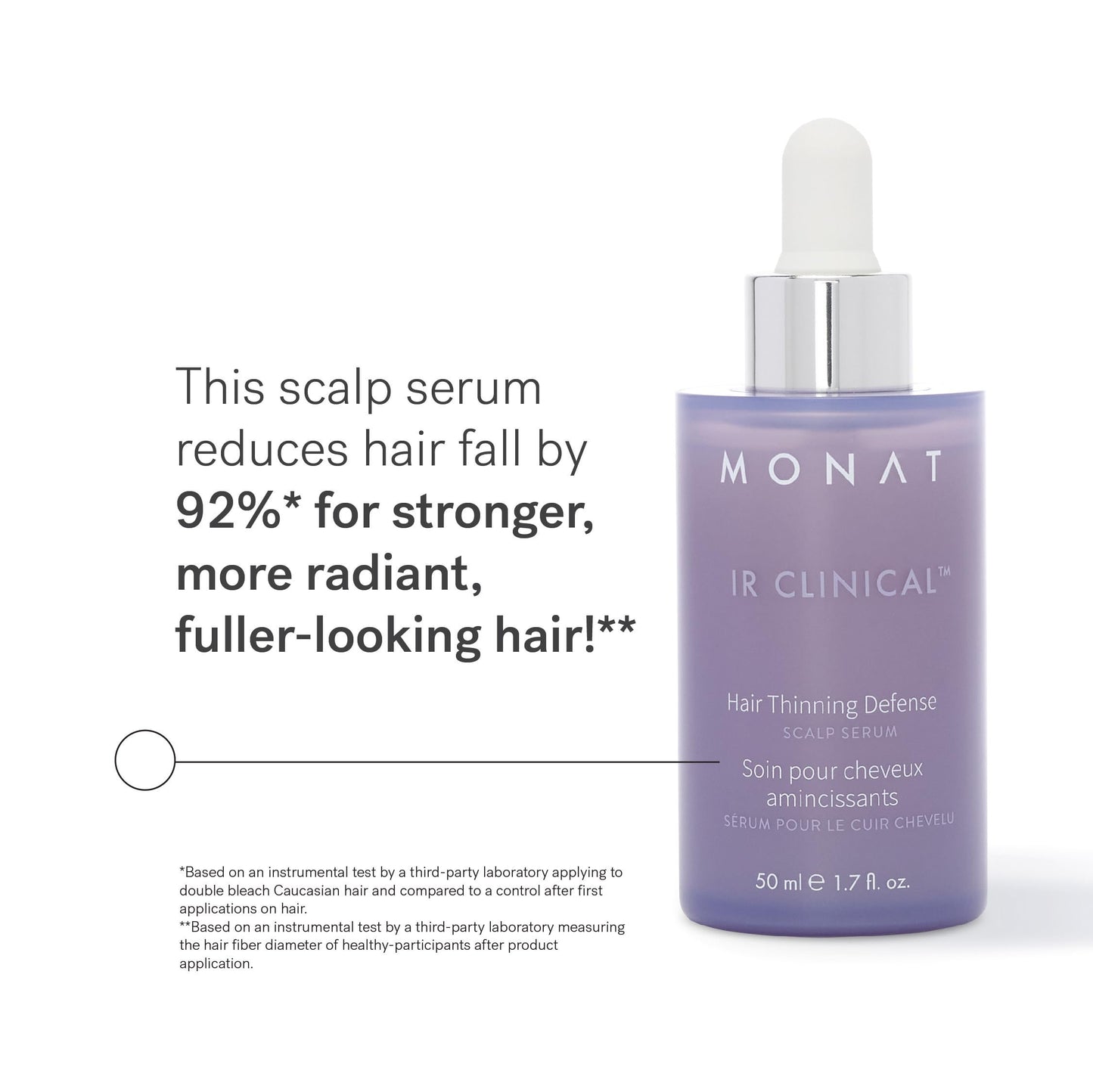 MONAT IR Clinical™ Hair Thinning Defense Serum – Nourishes Scalp, Reduces Breakage, Boosts Hair Density, and Supports Thicker, Fuller-Looking Hair with a Lightweight, Non-Greasy Formula