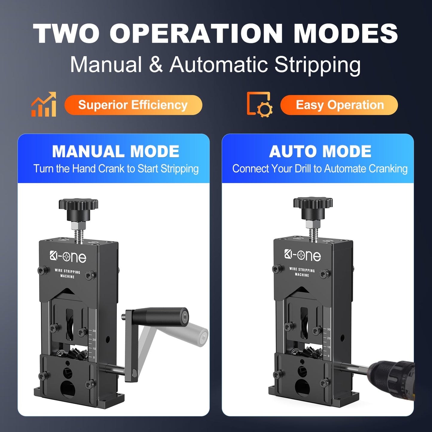 Manual Wire Stripping Machine,0.06"-1.18" Wire Stripping Machine,Scrapping Copper Wire Peeler Machine,Drill Powered Hand Crank Wire Stripper Tool