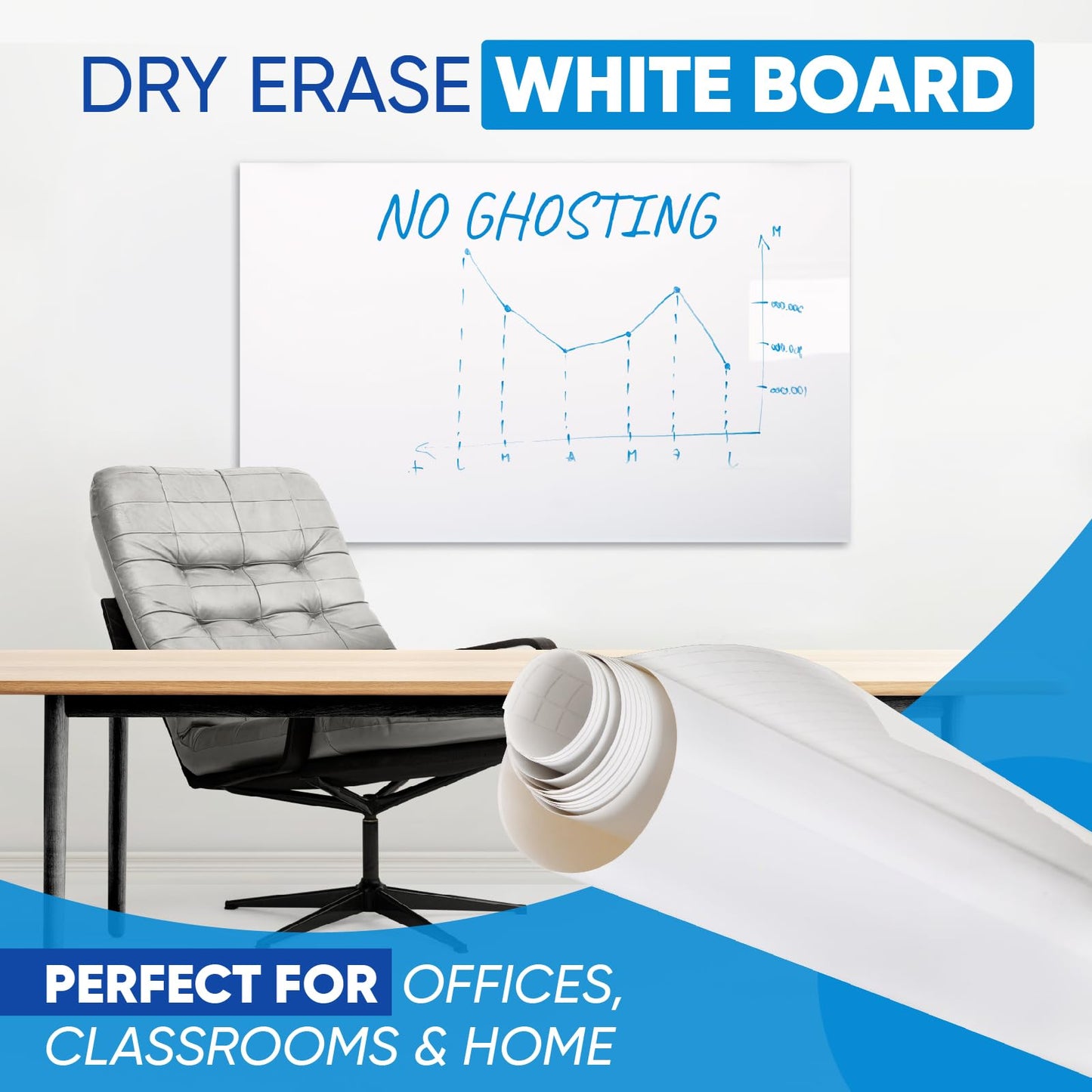 HeatPomelo White Board Paper for Wall, 80" x 36" No Ghosting Peel and Stick Dry Erase Whiteboard Roll, Stain-Proof Self-Adhesive Whiteboard Wallpaper for Home, Office, Classroom