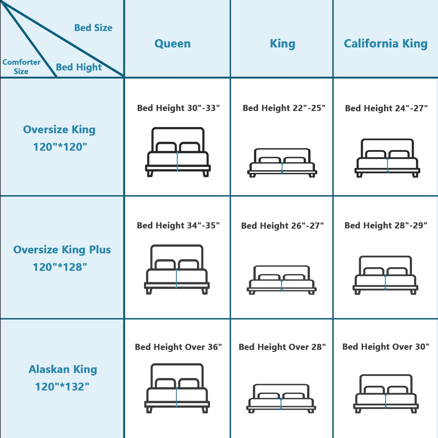 KELTARO Alaskan King Comforter 132''x120''- Extra Large Oversized King Cooling All Seasons Down Alternative Lightweight Quilted Duvet Insert with Corner Tabs - Dark Grey