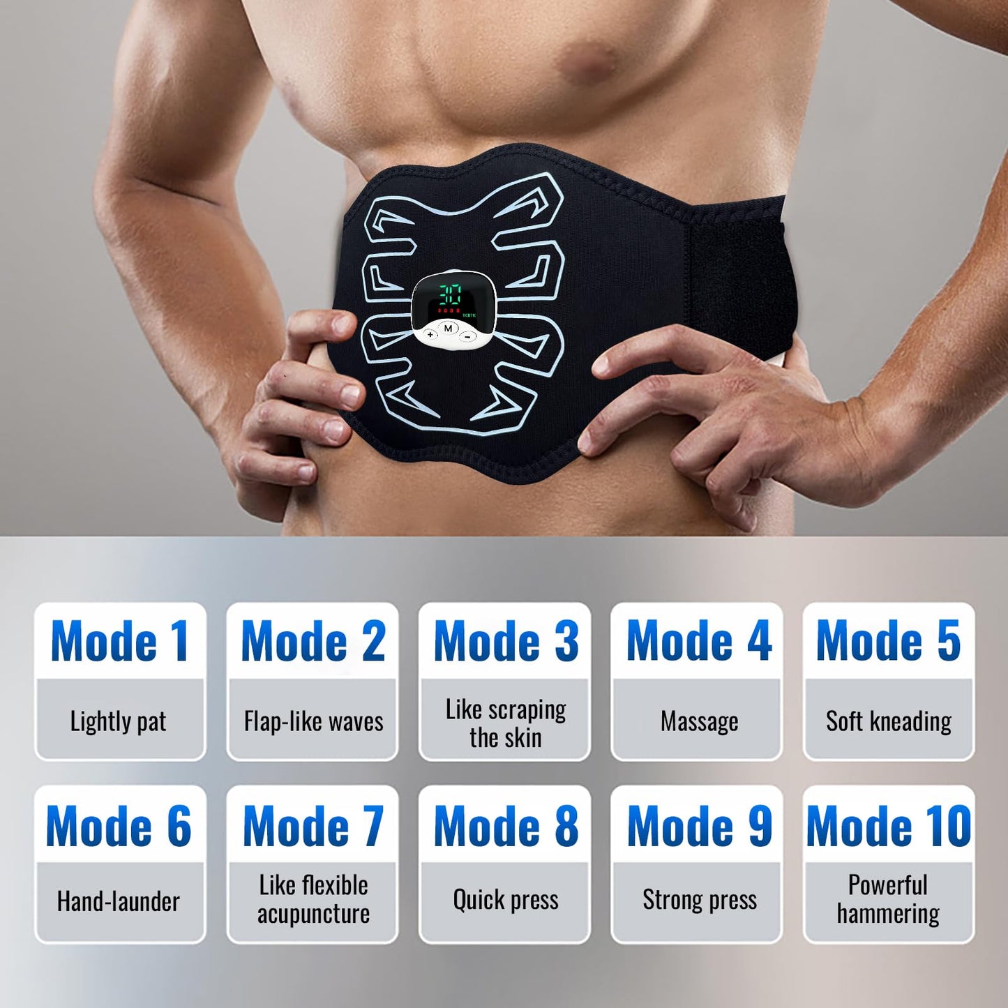 Innocareer Abs Stimulator, EMS Muscle Stimulator for Gym Home Office, Abdominal Toning Belt Electric Ab Stimulator for Men Women