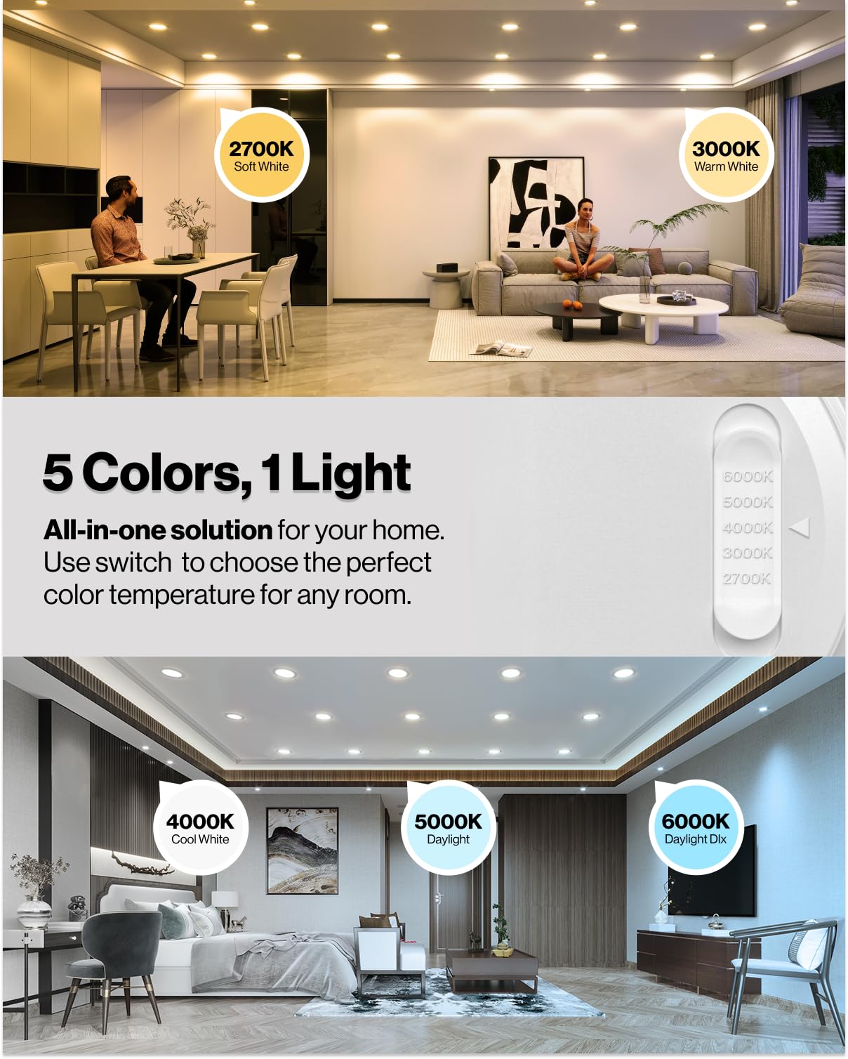Sunco 12 Pack 6 Inch LED Recessed Lighting Retrofit with Night Light, 2700K/3000K/4000K/5000K/6000K Selectable, Dimmable Can Lights, 12W, 1000LM, Damp Rated, Retrofit Installation - ETL.