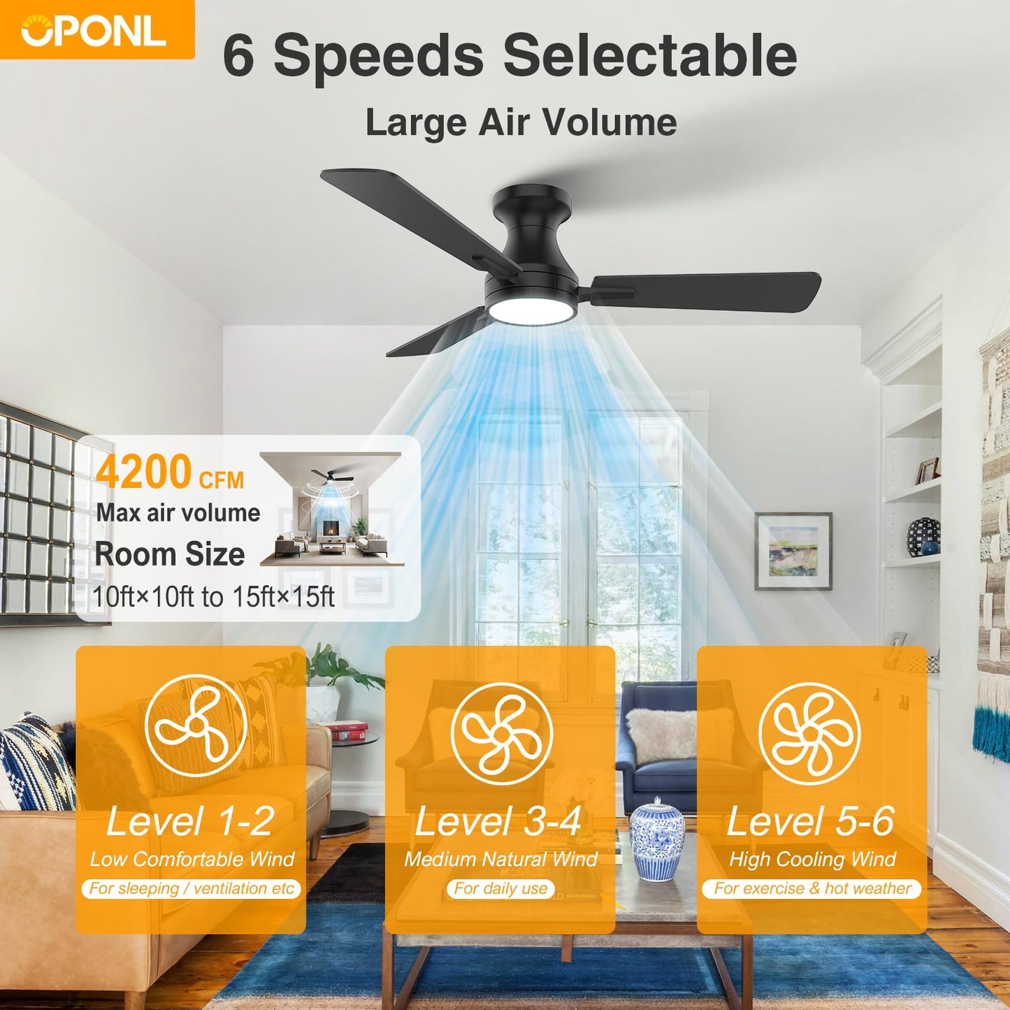 OPONL 42 Inch Black Ceiling Fan with Light, Remote Control, Noiseless, Reversible, 6CCT, Dimmable, Timeable, Metal Housing, Flush Mount Ceiling Fans with Lights for Bedroom, Indoor/Outdoor Use