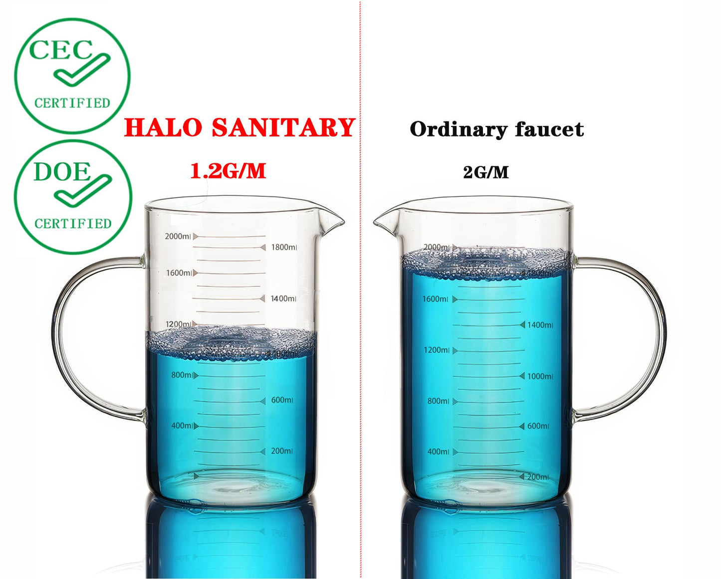 Halo Sanitary Touchless Bathroom Faucet Automatic Motion Sensor GrifoCEC Watersense DOE with Hole Cover Deck Plate Hand Free Robinet Polish