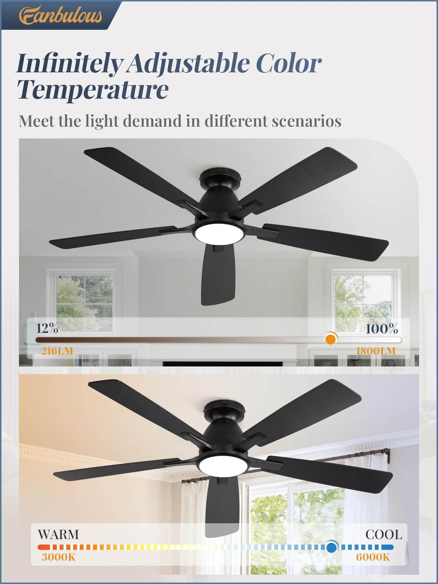 Fanbulous 52 inch Ceiling Fans with Lights, Smart Flush Mount Ceiling Fan and Remote APP, Modern Low Profile, 3CCT 20W LED with 6-Speeds Quiet Reversible Motor for Bedroom, Living Room, Kitchen, Black