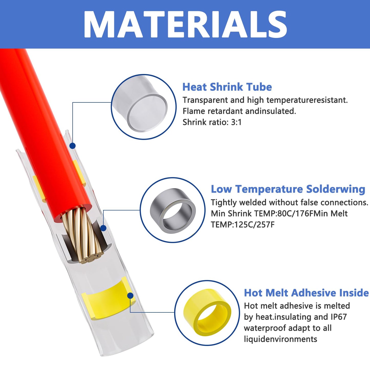810 PCS Solder Seal Wire Connectors with Heat Gun, Self Soldering Heat Shrink Butt Connector, Waterproof Insulated Electrical Terminals Ideal for Marine, Automotive, Boat, and Truck Wiring