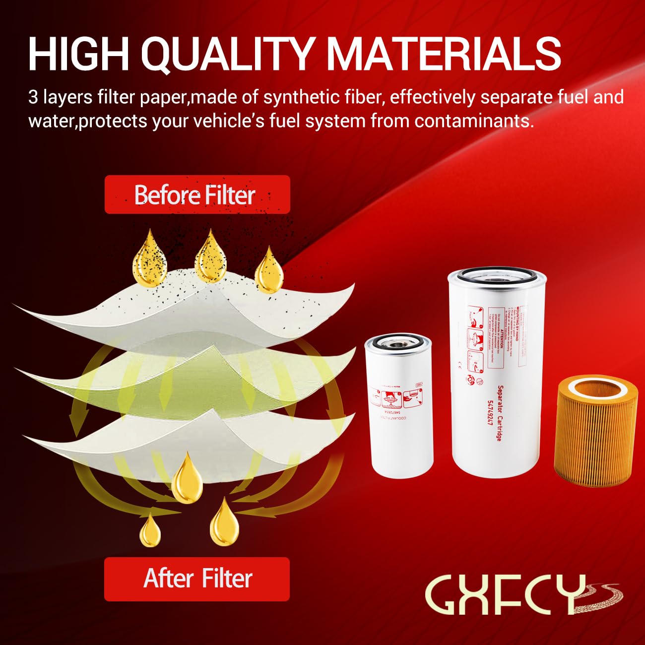 54749247 54672654 89295976 Air Oil Separator Filter Replace 22436331 A10525274 22354633 24900342 48958235 1202834300 46652735 1626832100 KD900018 Compatible with Air Compressor UP5 UP6 UP6-15 UP6-30