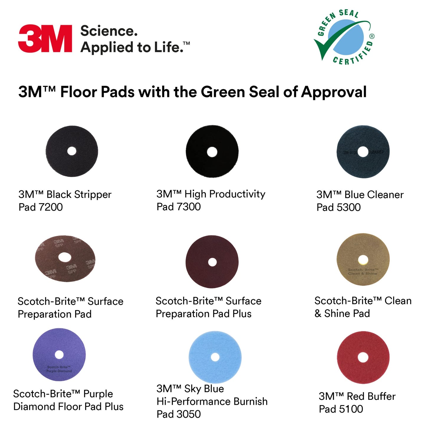 3M Buffer Floor Pad 5100, Red, 16", Removes Soil, Scratches, Scuff Marks, and Black Shoe Heel Marks