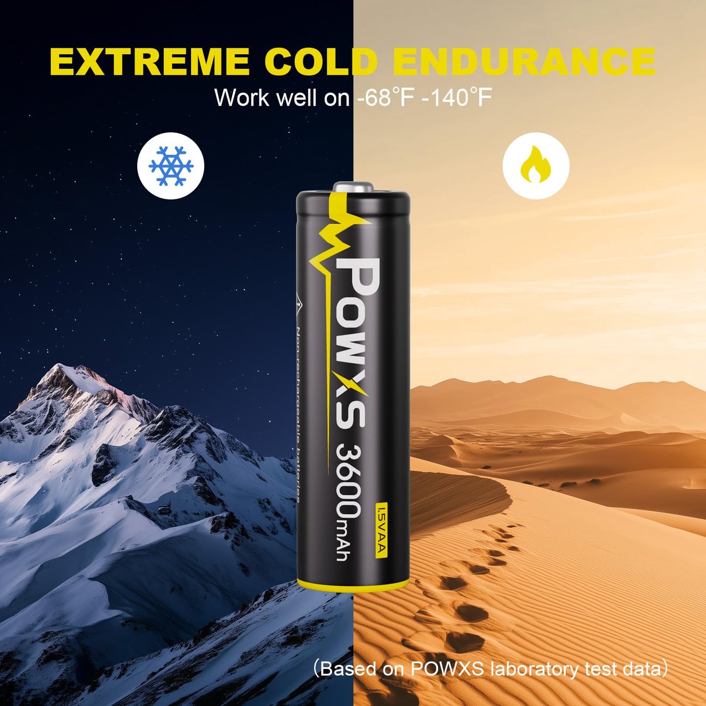 POWXS AA Lithium Batteries 24 Pack, 1.5V 3600mAh Ultra-Long Lasting Batteries - 25-Year Shelf Life, Eco-Friendly, Safe & Leak-Proof【Non-Rechargeable】