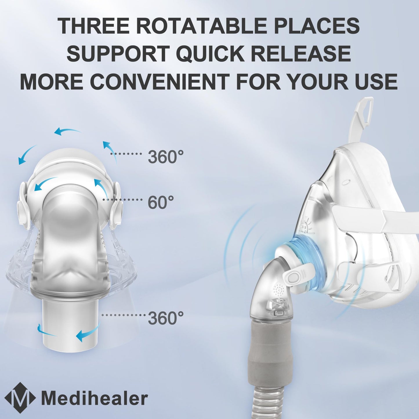 Replacement Frame Elbow Assembly for Airfit F20, Full Set of Frame Elbow Kit Compatible with Airfit F20, Snugly Fit & Improve Wearing Comfort, Great Value Supplies by Medihealer