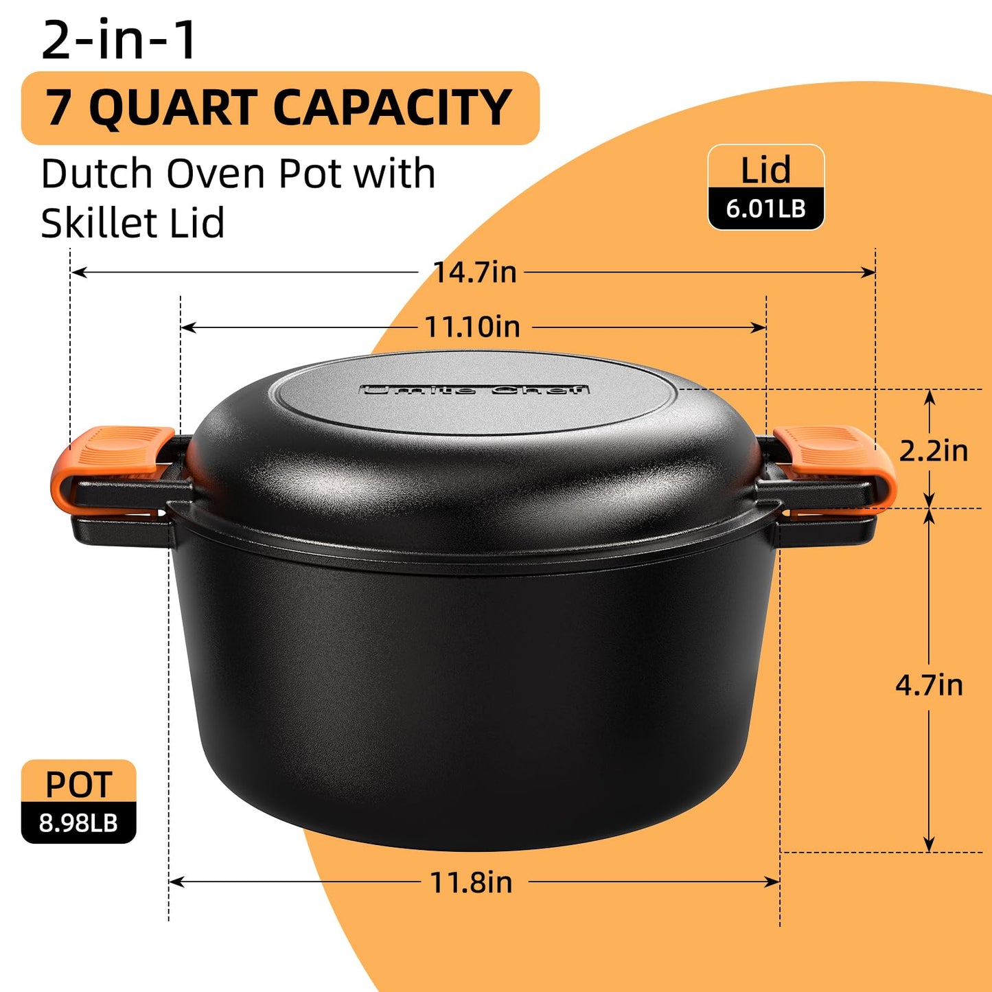 2-in-1 Pre-Seasoned Cast Iron Double Dutch Oven Pot with Skillet Lid & Silicone Sleeves – Raised Rib Skillet Lid– Umite Chef 7QT Cast Iron Skillet Cookware Pan Set wirh Dual Handles – Oven, Grill, Campfire & Stovetop Safe –PFAS-Free