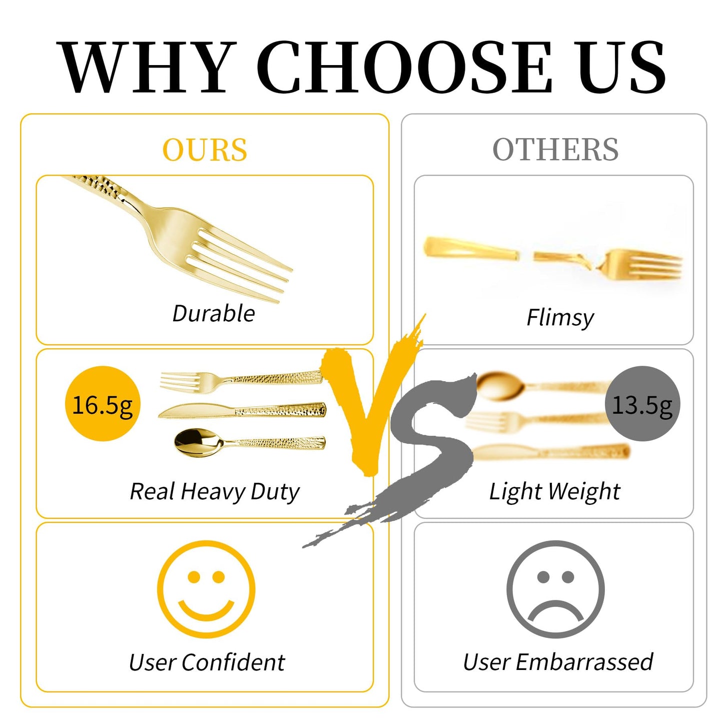 Pryntono 360PCS Gold Plastic Silverware, Heavy Duty Plastic Cutlery Set, Disposable Utensils, 120 Forks, 120 Spoons and 120 Knives for Party, Wedding and Events