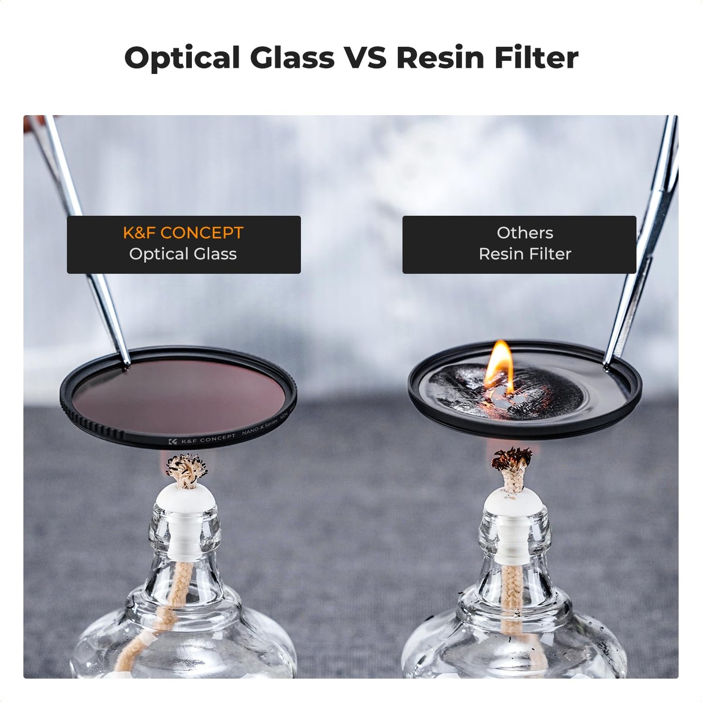 K&F Concept 67mm UV/CPL/ND Lens Filter Kit (3 Pieces)-18 Multi-Layer Coatings, UV Filter + Polarizer Filter + Neutral Density Filter (ND4) + Cleaning Cloth+ Filter Pouch for Camera Lens (K-Series)