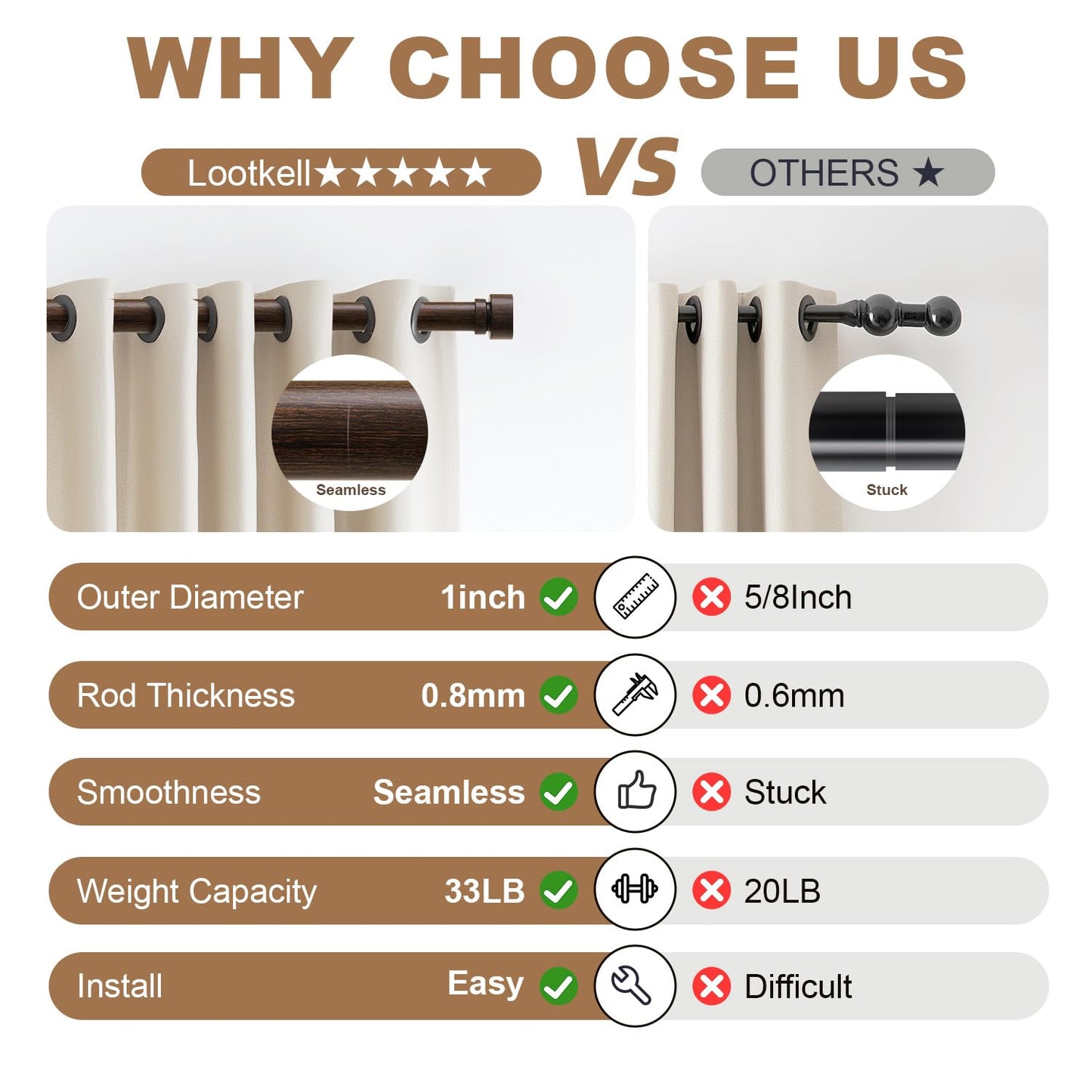Lootkell Deep Walnut Wood Curtain Rods for Windows 66 to 120 1" Diameter Heavy Duty Window Curtain Rod Adjustable with Handmade Wood Grain Design for Living Room Bedroom Kitchen Farmhouse Outdoor