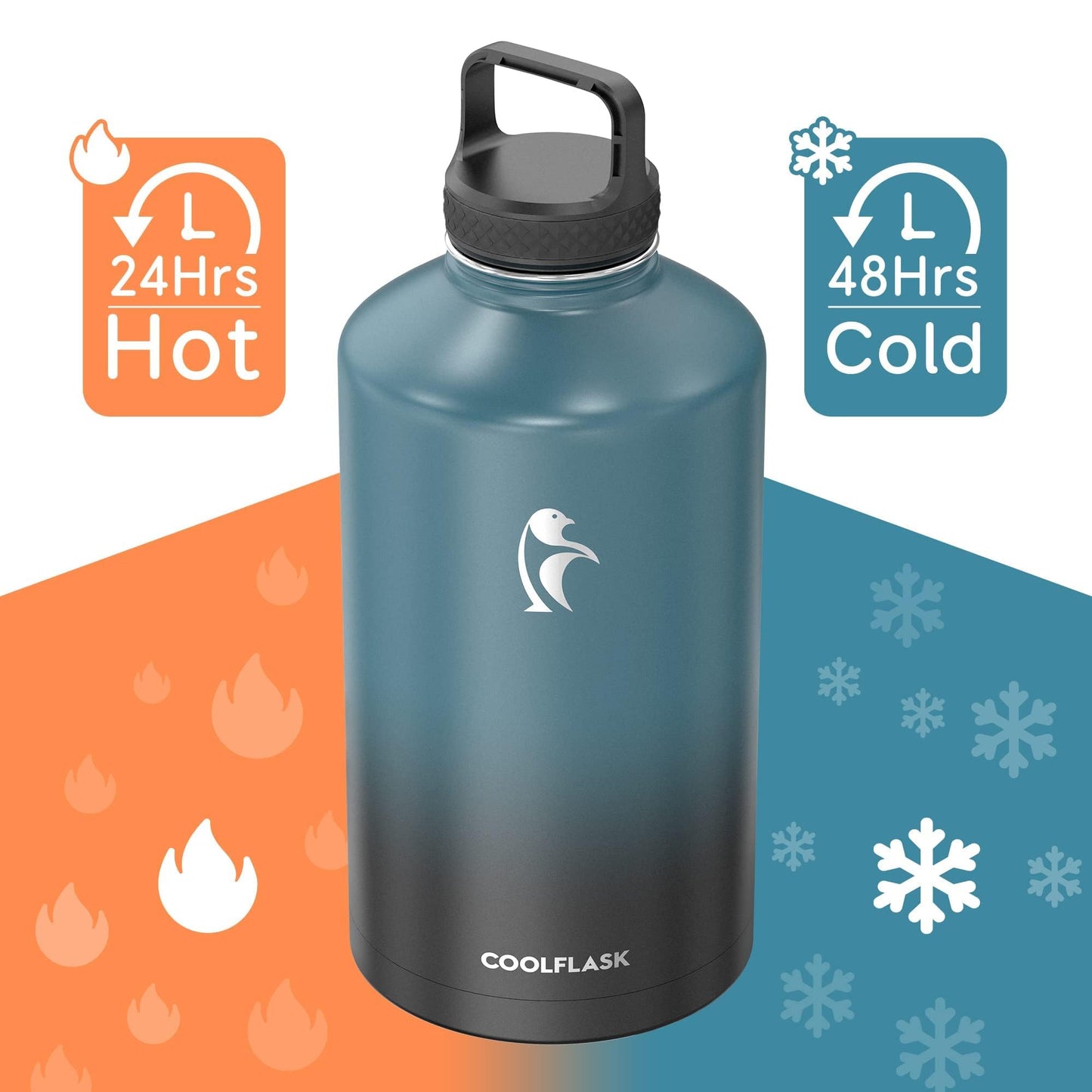 Coolflask 128 oz Gallon Water Bottle Insulated with Straw&3 Lids, Water Jug Large Stainless Steel Metal Vacuum Wide Mouth for Sports, Gym or Office, Non-BPA Keep Cold 48H Hot 24H, Samurai Cyan