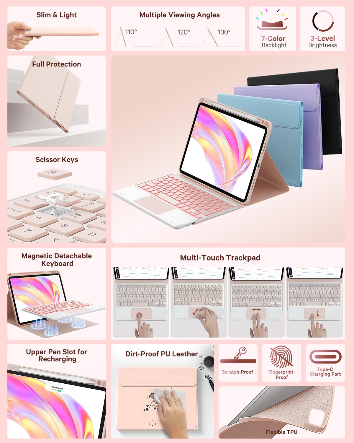 GreenLaw for iPad Pro 11 inch Case with Keyboard, for iPad Pro 11 (4th/3rd/2nd/1st Gen) & iPad Air 11(M2,2024) & 5th/4th Gen, Stain Resistant Cover, 7-Color Backlit, Smart Touchpad, Blush Pink