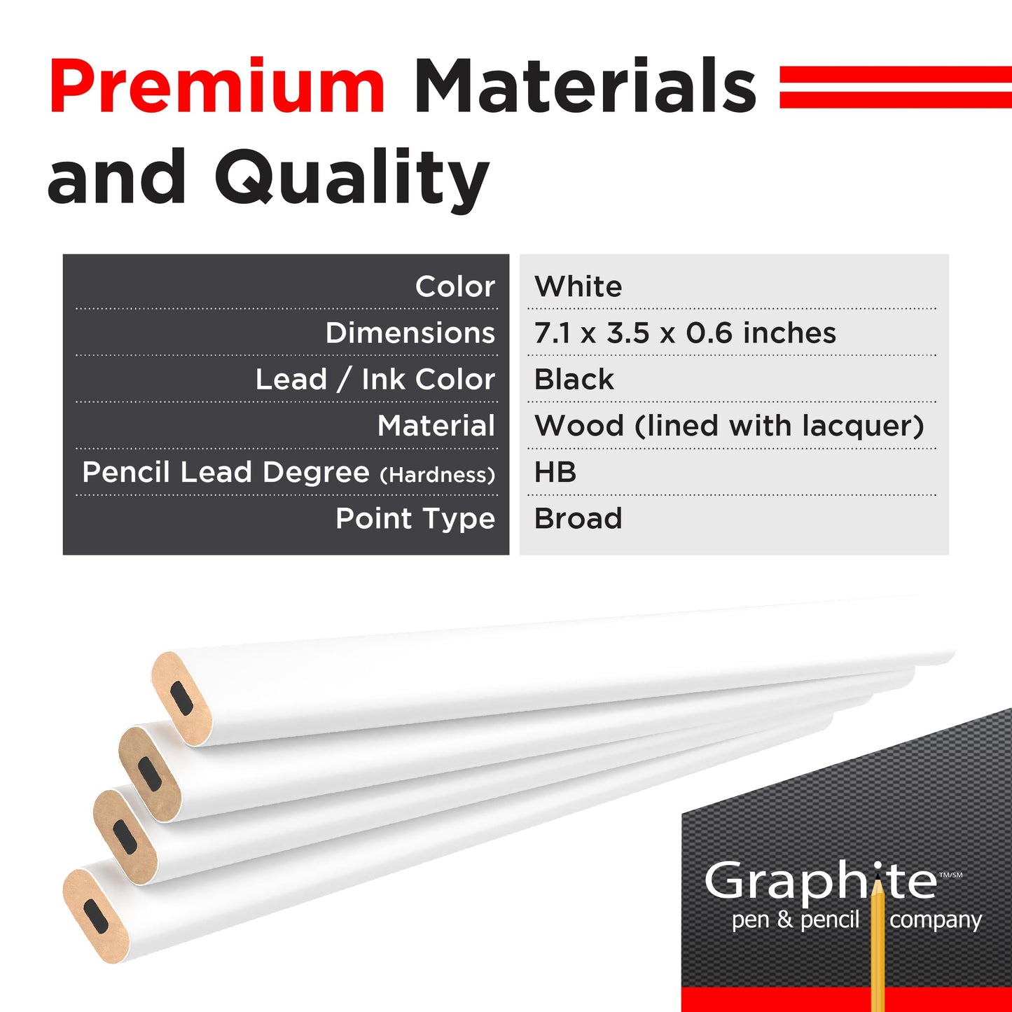 GRAPHITE Hard Lead Carpenter Pencils Bulk - (72) Pieces Lumber Wooden Pencil #2 (HB) - White