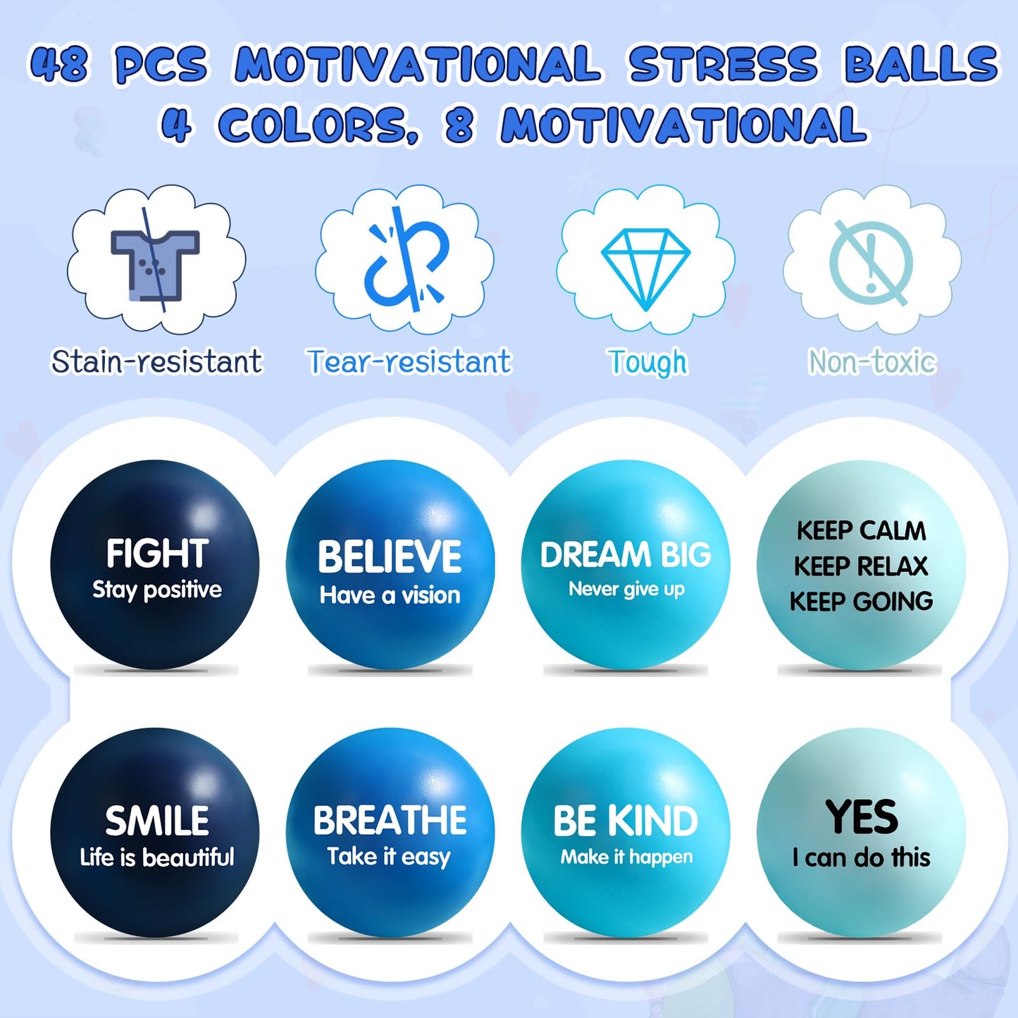 Liliful 48 Pieces Motivational Stress Balls Bulk for Adults Fidget Toys End of The Year Gifts Inspirational Squeeze Balls Employee Appreciation Gift Adult Goodie Bag 2. 2 Inch(Blue)