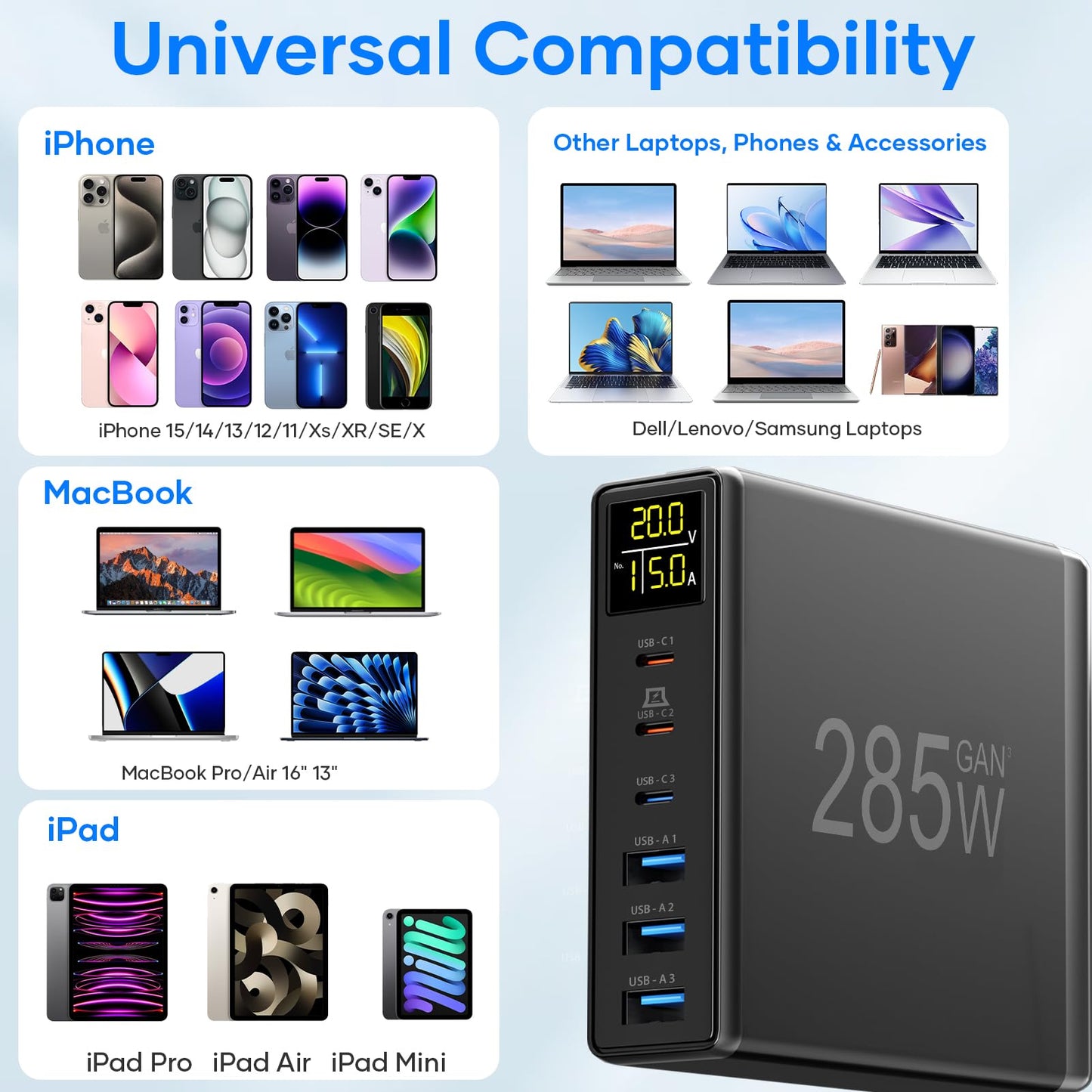 285W USB C Charger Block, YSYFAD 6 Ports Multiple USB Charging Station with Digital LCD Dispaly GaN Fast 100W USB C Charger for MacBook Laptops Multiport USB Charger for i Pad i Phone Samsung, Black
