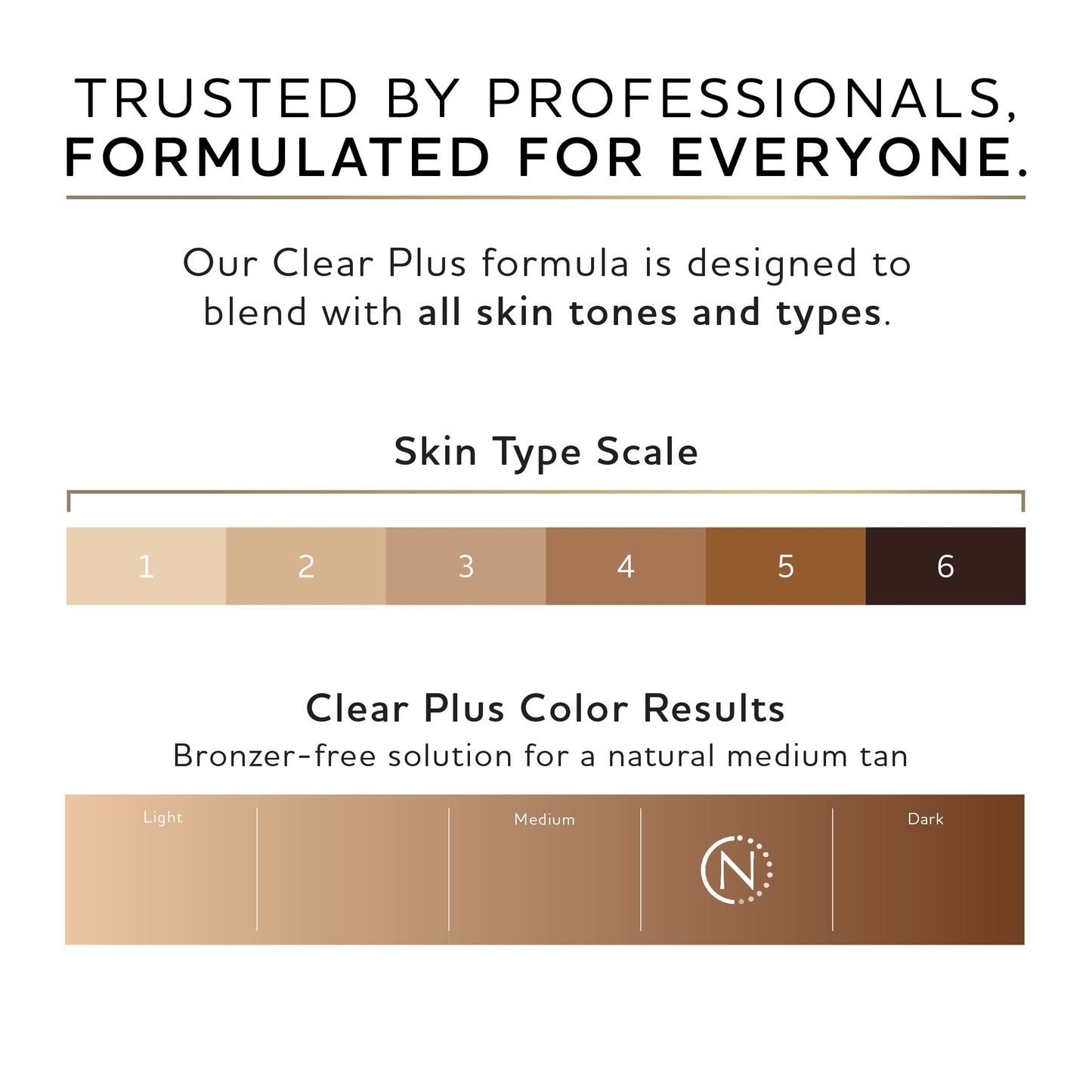 Norvell Premium Sunless Tanning Solution - Clear Plus, 1 Liter