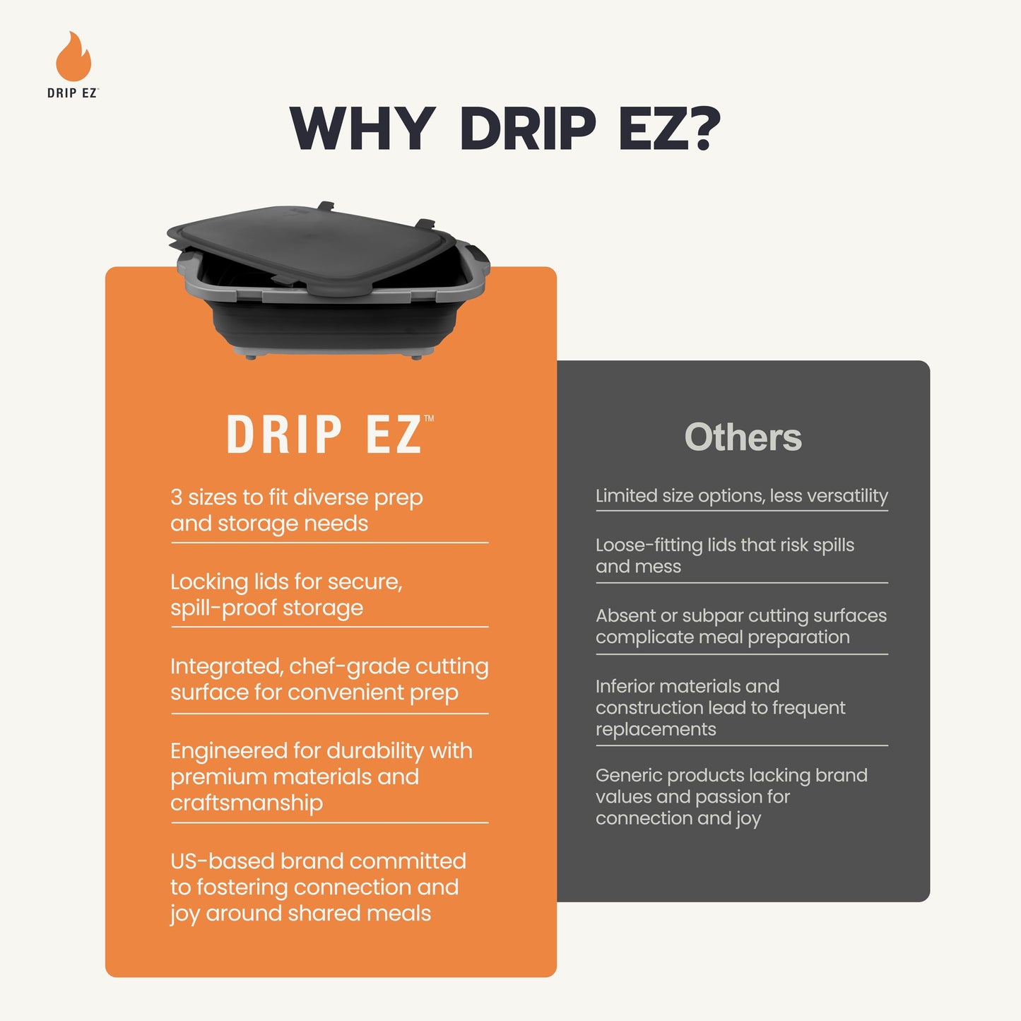 Drip EZ Collapsible BBQ Prep Tub - For Meal Prep Marinating Food Storage - Includes Cutting Board & Locking Lid - (1) OG - Green
