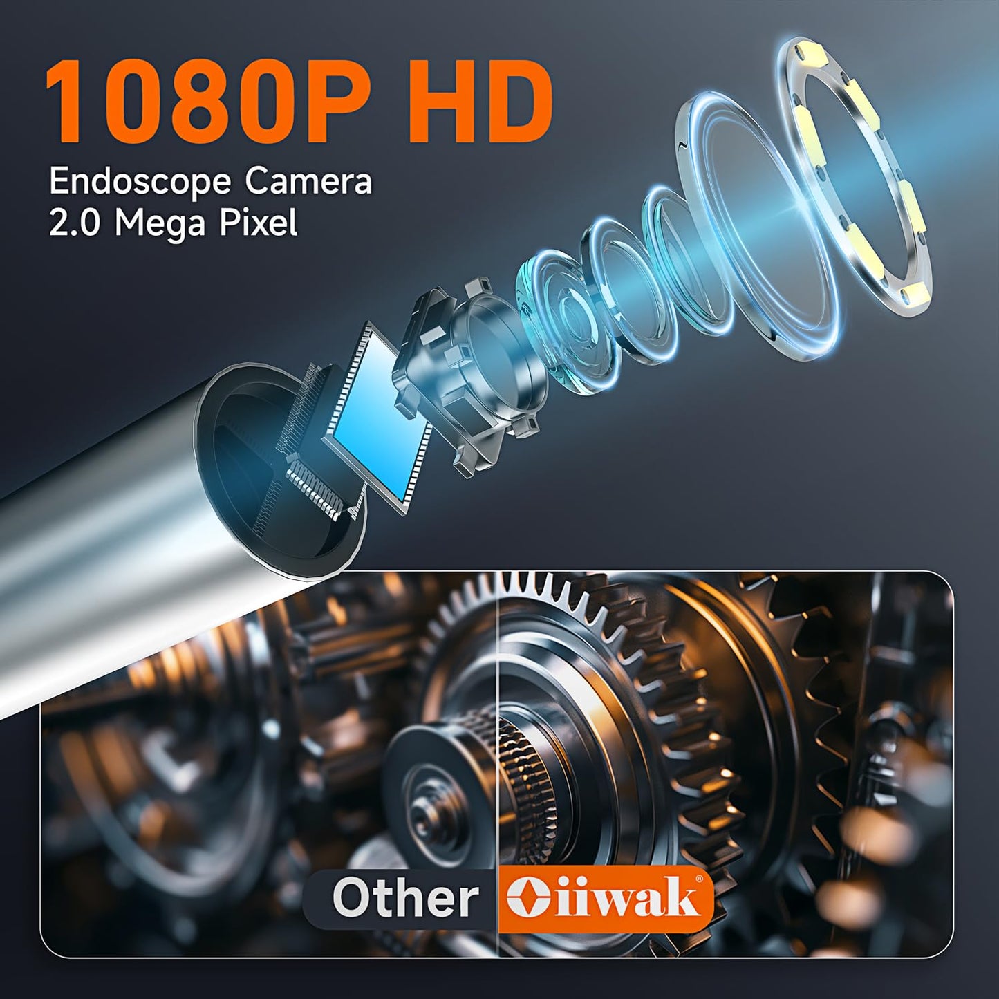 Oiiwak Endoscope Camera with Light, 3.9mm Industrial Borescope Inspection Camera, 4.3" IPS Screen 1080P HD IP68 Waterproof 6 LED Lights for Drain Pipe Wall Automotive, 5FT Semi-Rigid Cable