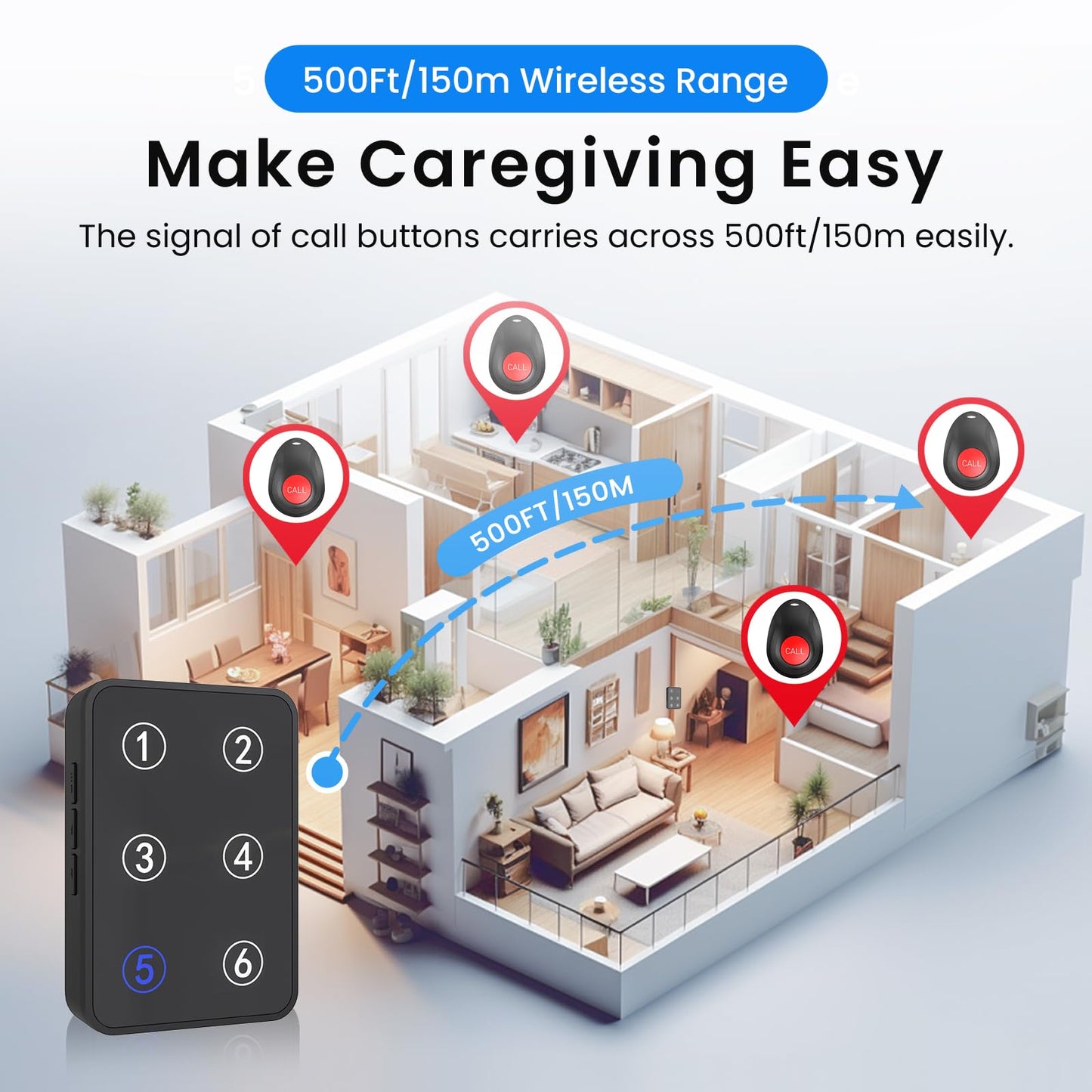 CallToU Wireless Call Button Caregiver Pager Nurse Call System for Elderly/Patients at Home/Hospital with Voice Announcements and LED Number Display (6 Waterproof Call Button & 2 Receiver)