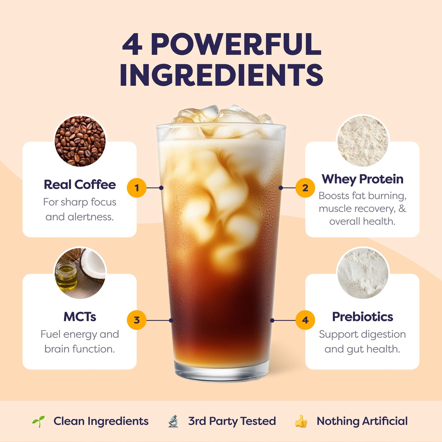 Javvy Protein Iced Coffee - Premium Whey Protein & Iced Coffees, 100% Natural Cold Brew, Zero Artificial Flavors & Sweeteners, 80mg Caffeine, No Added Sugar, 20 Servings, Caramel, 1 Pack