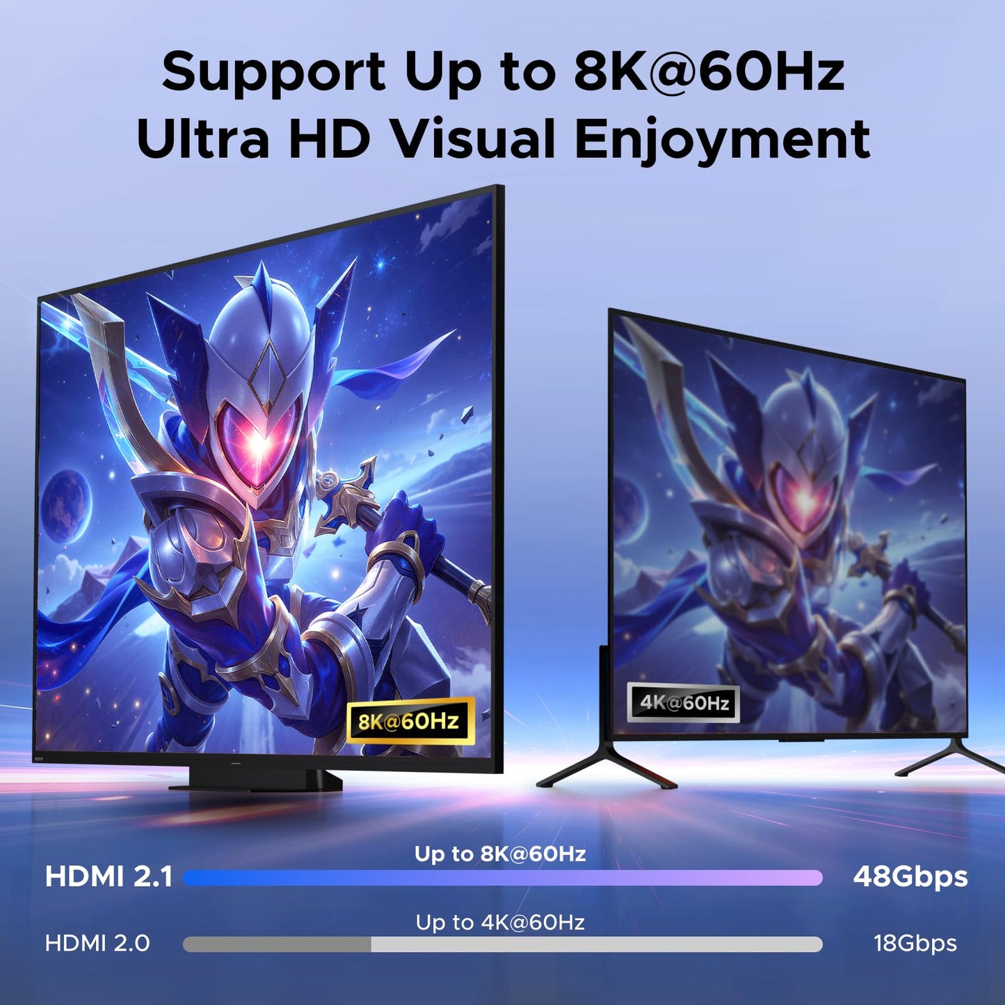 UGREEN 8K@60Hz HDMI KVM Switch 2 Monitors 2 Computers, with 4 USB 3.0 Ports for 2 Computers Sharing Dual Monitors Keyboard Mouse Printer with 4 HDMI Cables, 2 USB Cables, Power Adapter and Controller