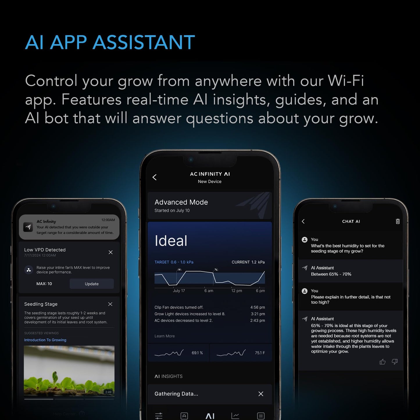 AC Infinity Controller AI+ with CO2 Sensor Bundle – AI-Powered Learning, CO2 Data Tracking for Gardens & Grow Tents, Temp, Humidity, & VPD Monitoring for Dynamic Level Adjusting, Bluetooth & WiFi App