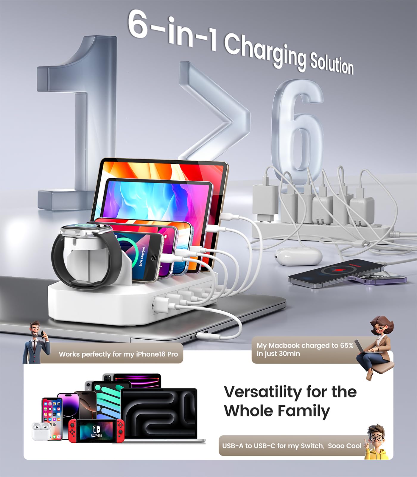 95W Fast Charging Station for Multiple Devices【UL & FCC Tested Safer Charging】 6-Port USB Charging Dock with 2 PD-Port, Compatible with iPhone/Android/MacBook/iPad/Tablet/Kindle/Apple Watch & More