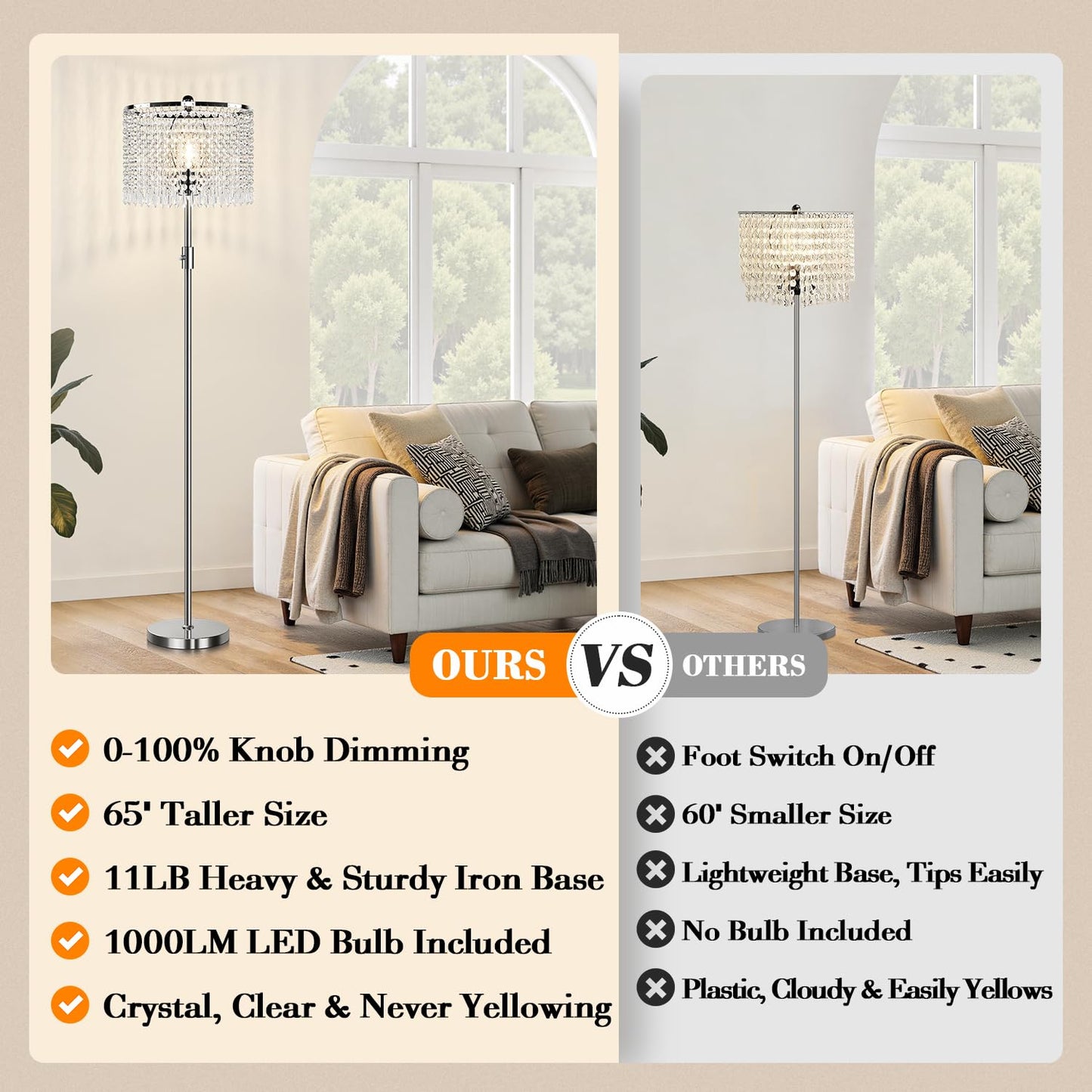 Yemela 【Upgraded】 Dimmable Crystal Floor Lamps for Living Room, 1000LM LED Bulb Included, Standing Lamp with Knob Switch, Tall Silver Modern Floor Lamp for Bedroom Nursery Office Reading