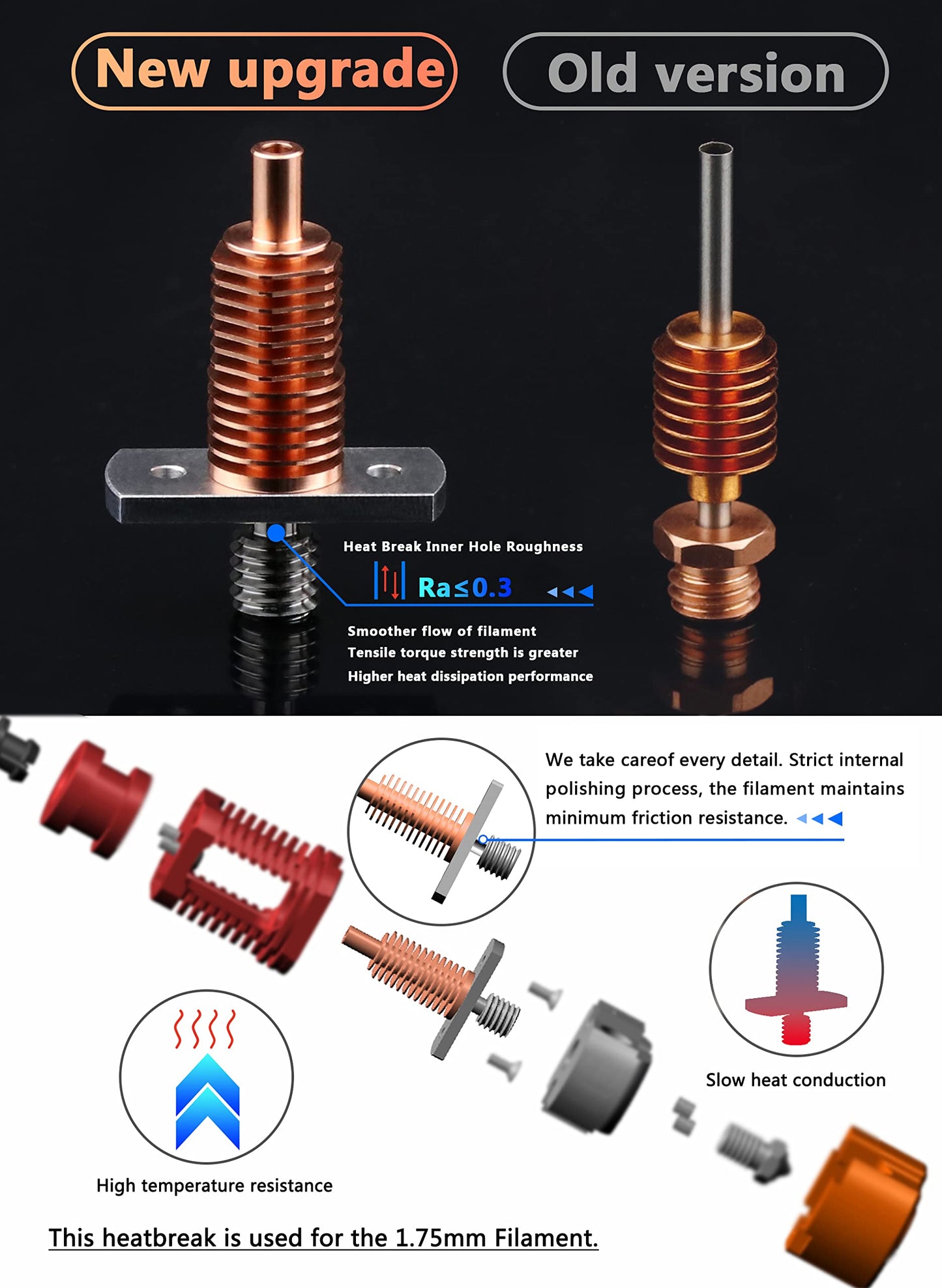 Upgrade Red Lizard k1 V6 Dragon Hotend Plated Copper Nozzle Block Compatible with Voron 2.4 0.1 CR10 Ender 3 V2 Pro Ender 5 Prusa I3 MK3s Titan DDB Extruder 3D Printer