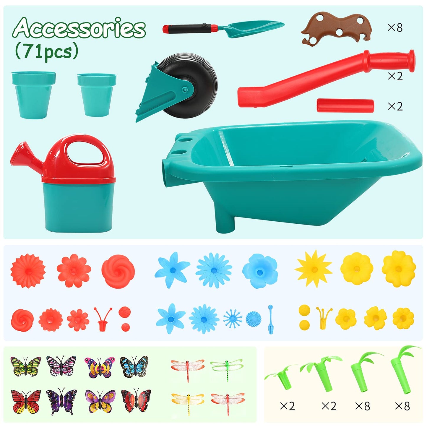 CUTE STONE Kids Gardening Tool Set, Garden Toys with Wheelbarrow, Watering Can, Shovel, Flower Garden Building Toy, Pretend Play Outdoor Indoor Activities Stem Toy Gifts for Boys Girls