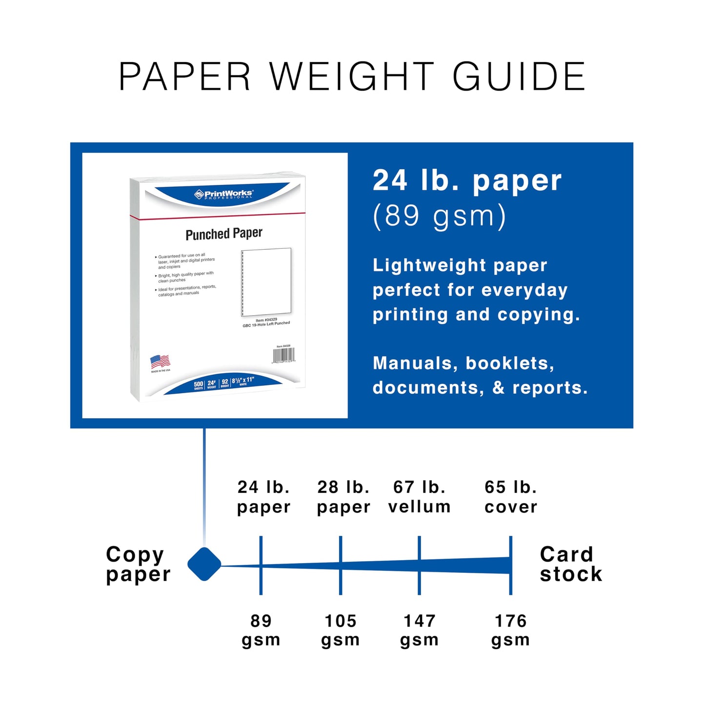 PrintWorks Professional GBC 19 Hole Comb Binding Pre-Punched Paper - Book Binding Printer Paper - Made in the USA - 500 Sheets - 8.5" x 11" - 24 lb - 92 Bright White (04329)