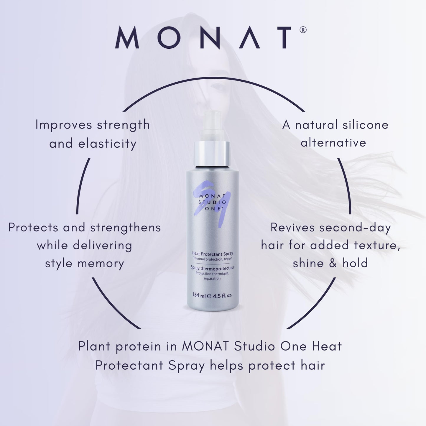 MONAT STUDIO ONE Heat Protectant Spray - 4.5 fl oz | Lightweight, Thermal Shield, Plant Protein & Algae Extract