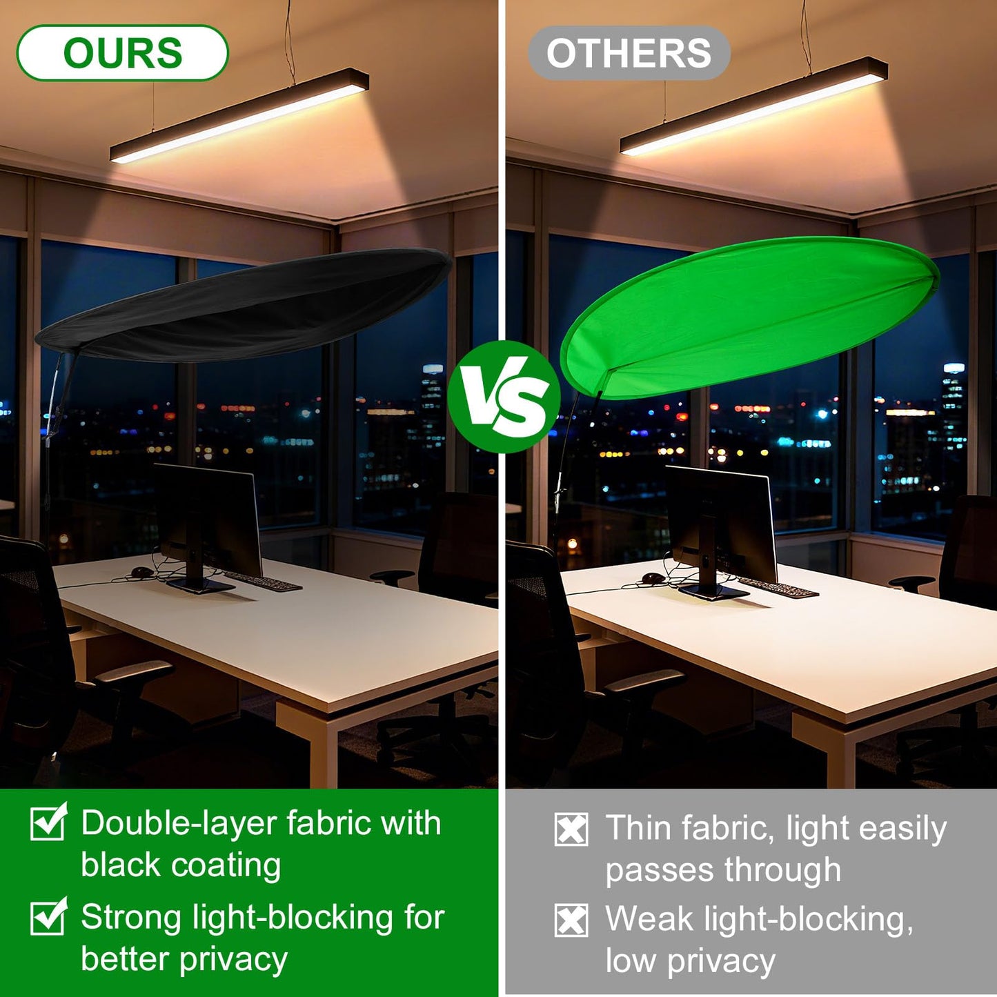 Adjustable Office Cubicle Shade – Create a Calm, Light-Free Desk, Blocks Overhead Light & Helps Reduce AC Airflow – Black Desk Shade for Office Workers